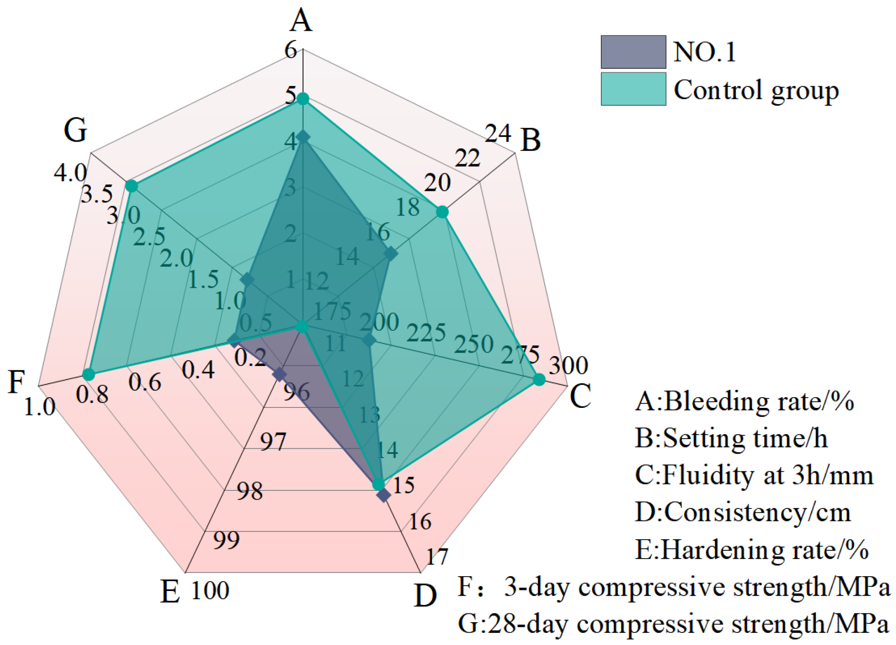 Buildings 14 03400 g012