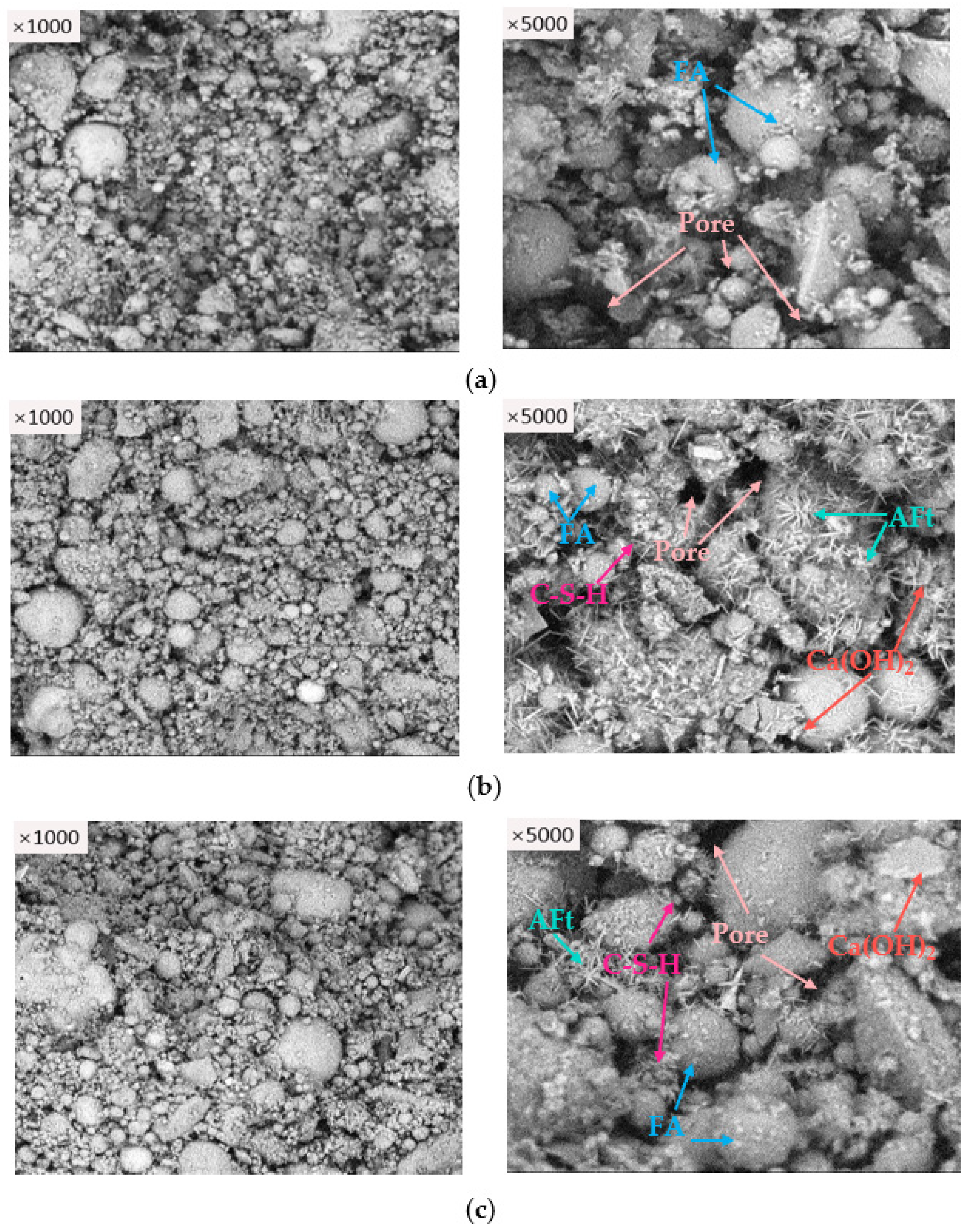 Buildings 14 03400 g014