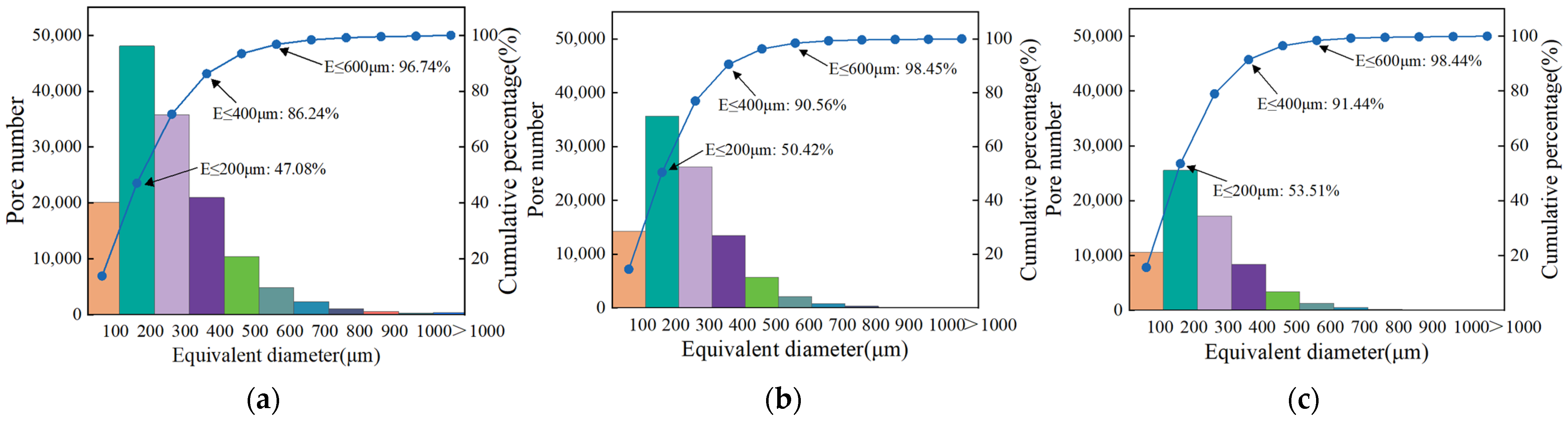 Buildings 14 03400 g017