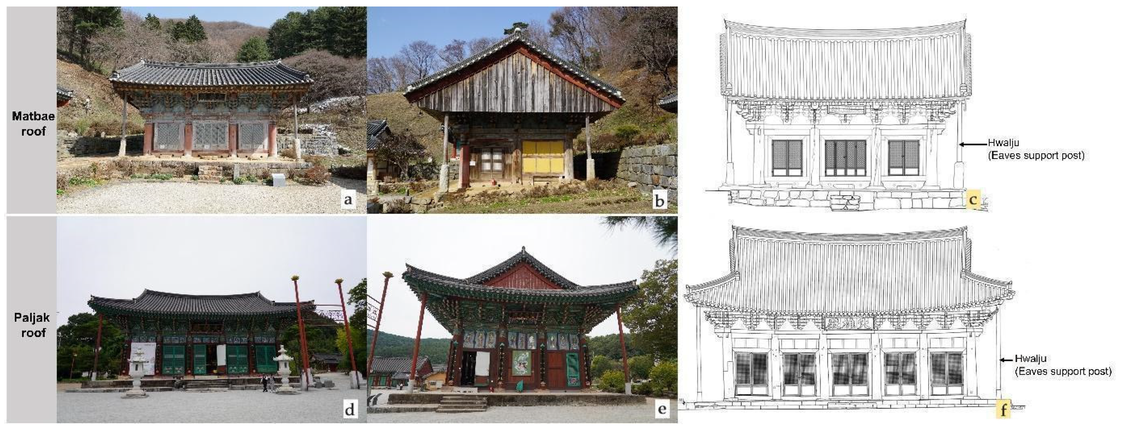 Buildings 14 03401 g005