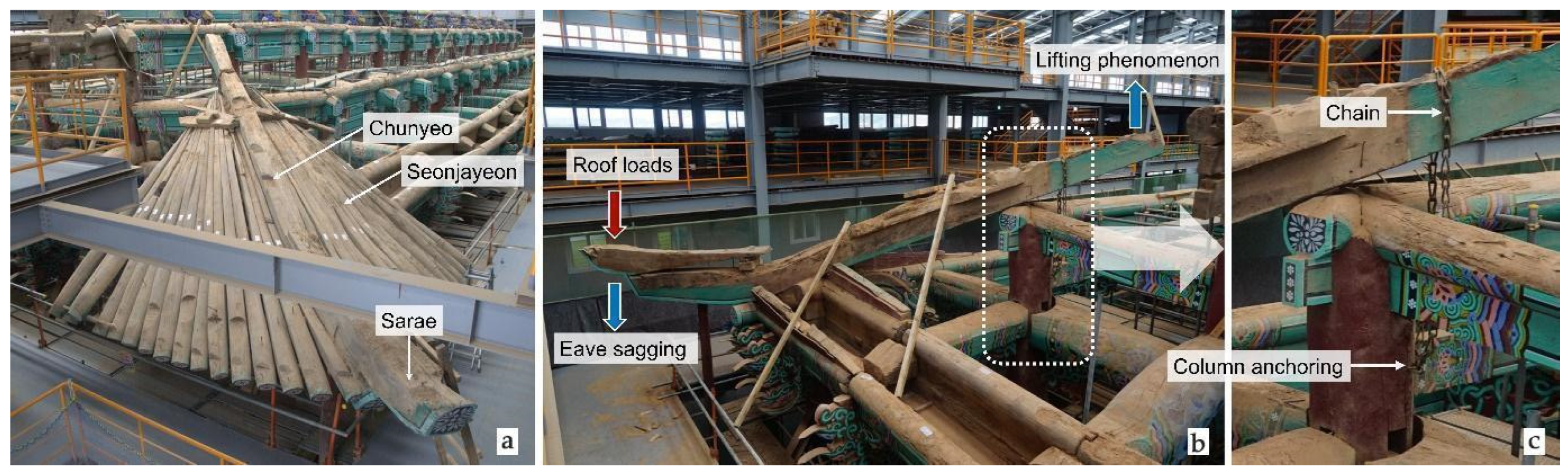 Buildings 14 03401 g008