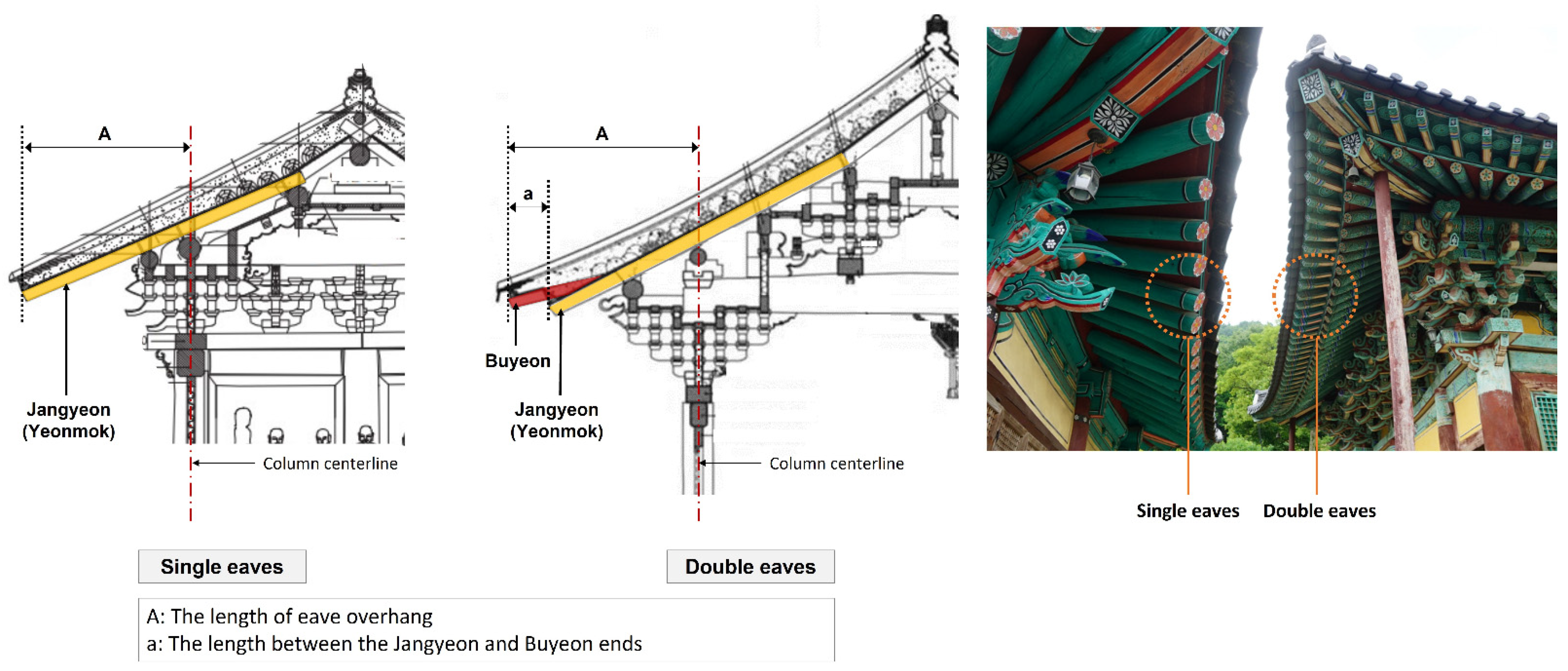 Buildings 14 03401 g013