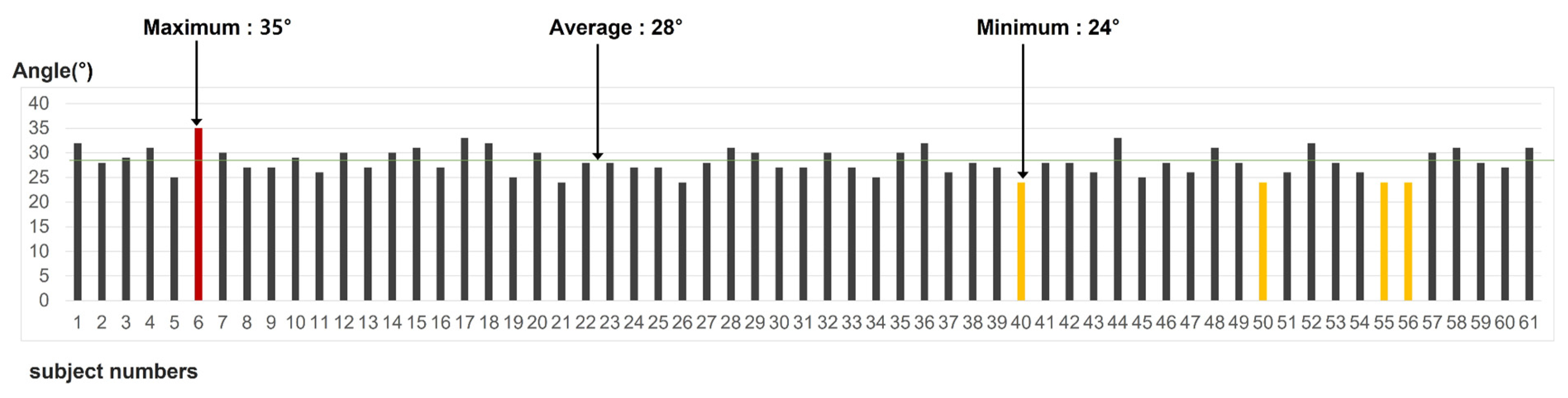 Buildings 14 03401 g016