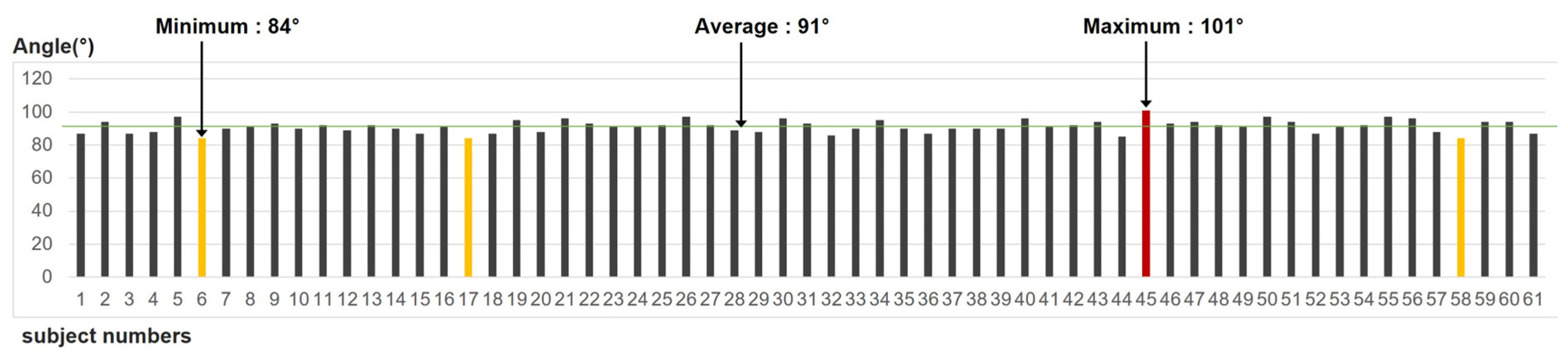 Buildings 14 03401 g017