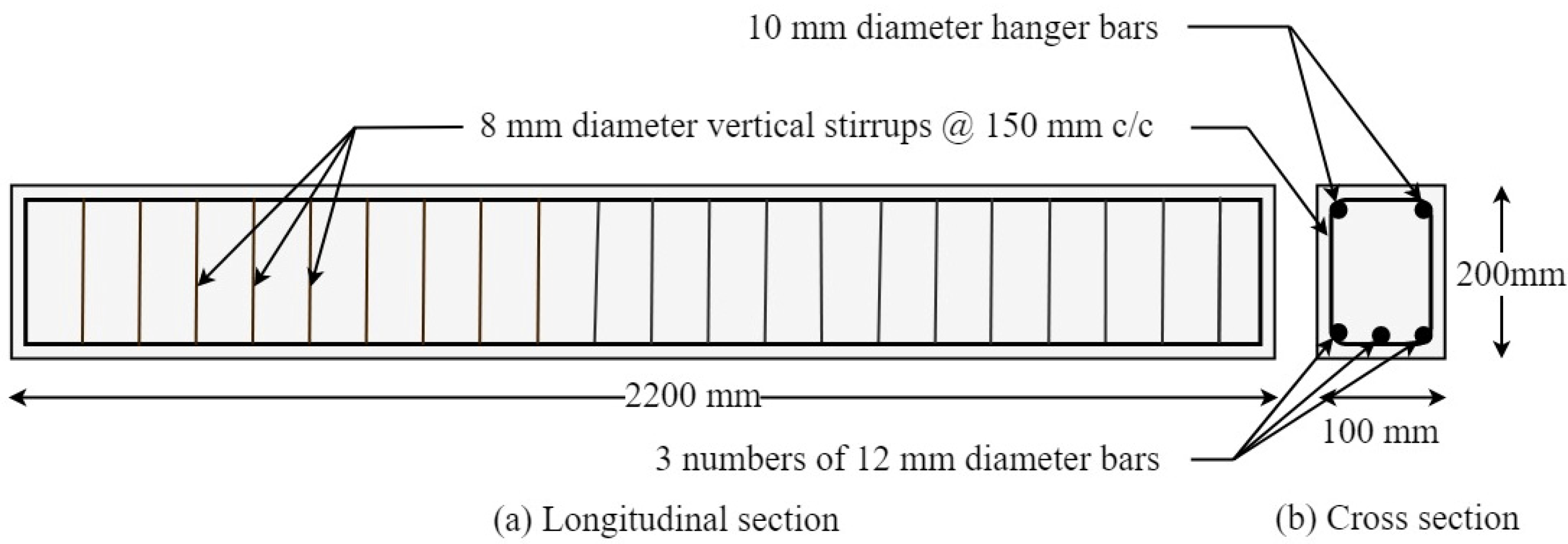 Buildings 14 03402 g004 Buildings 14 03402 g004