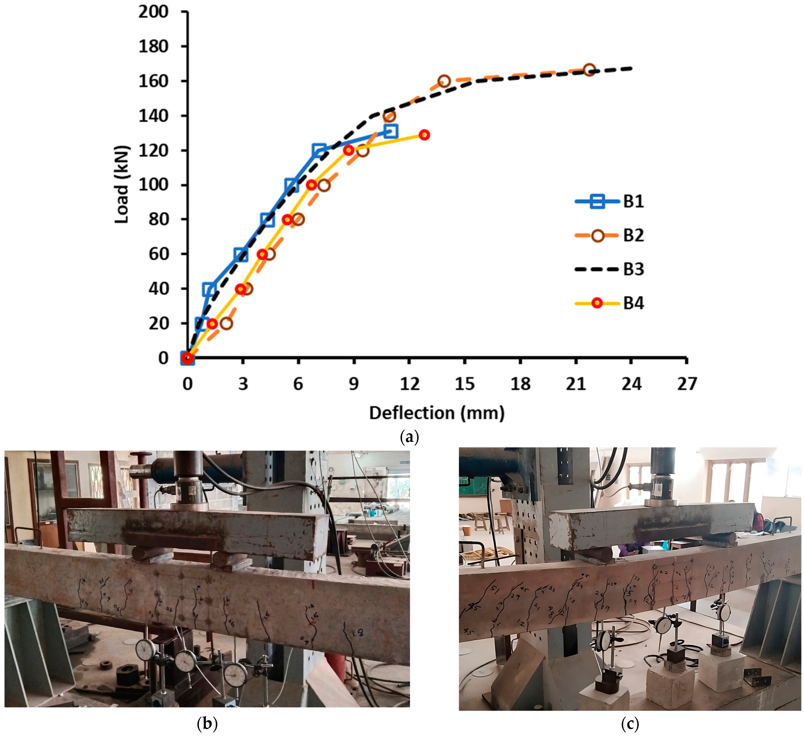 Buildings 14 03402 g006 Buildings 14 03402 g006