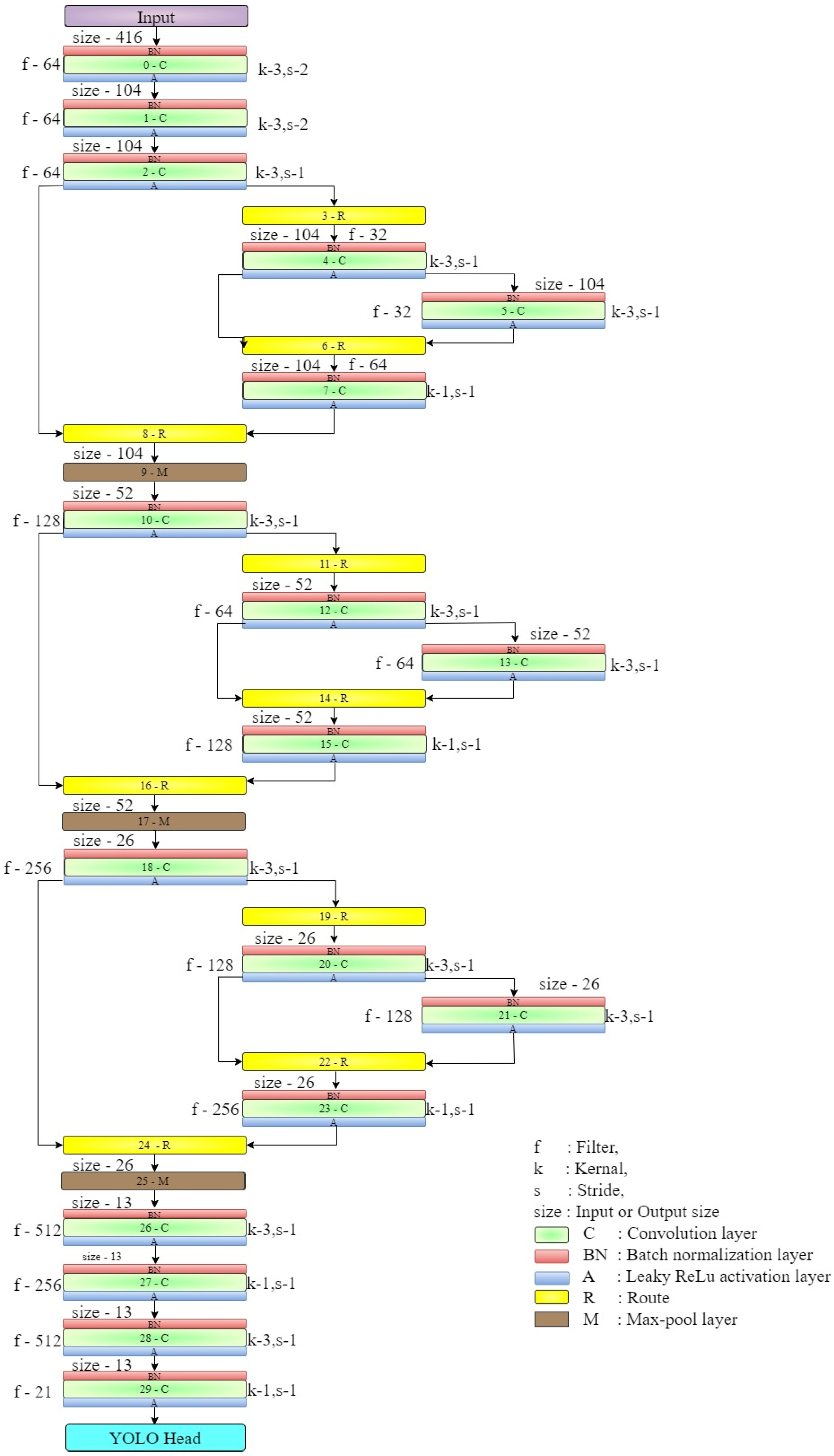 Buildings 14 03402 g008 Buildings 14 03402 g008