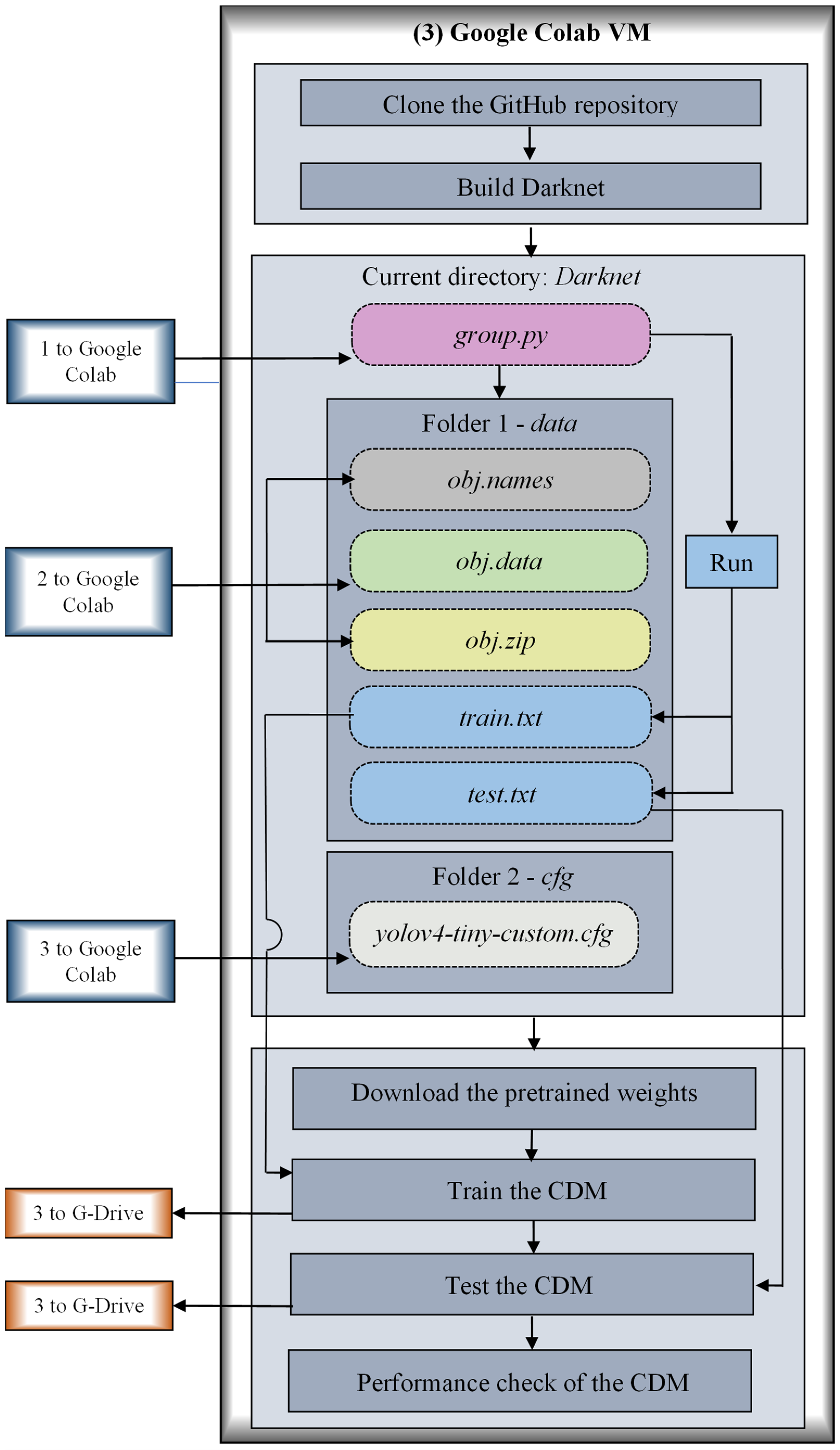 Buildings 14 03402 g012 Buildings 14 03402 g012