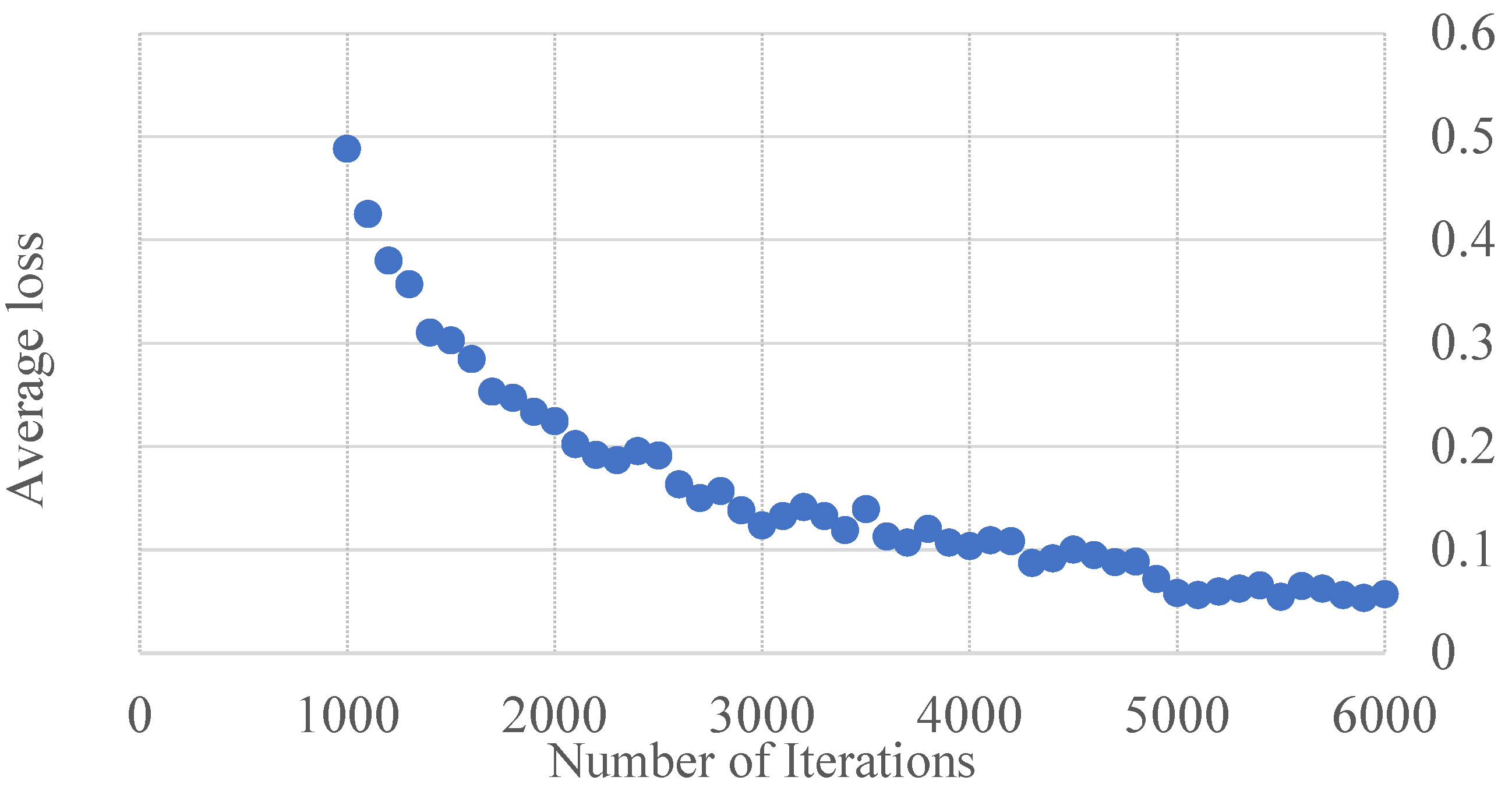 Buildings 14 03402 g013 Buildings 14 03402 g013
