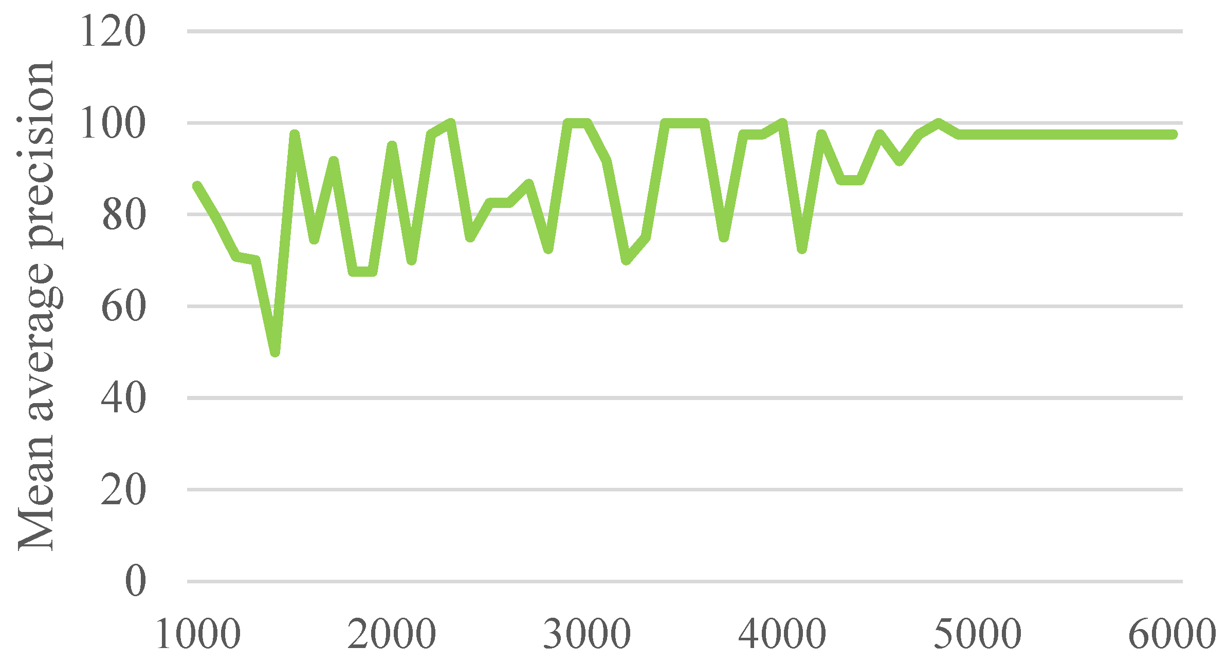 Buildings 14 03402 g018 Buildings 14 03402 g018