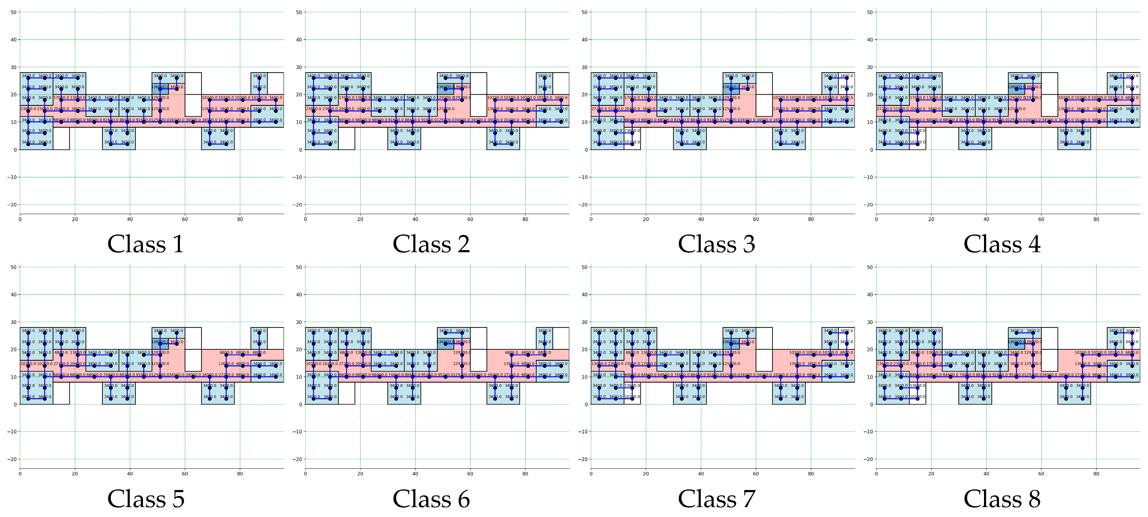 Buildings 14 03405 g012