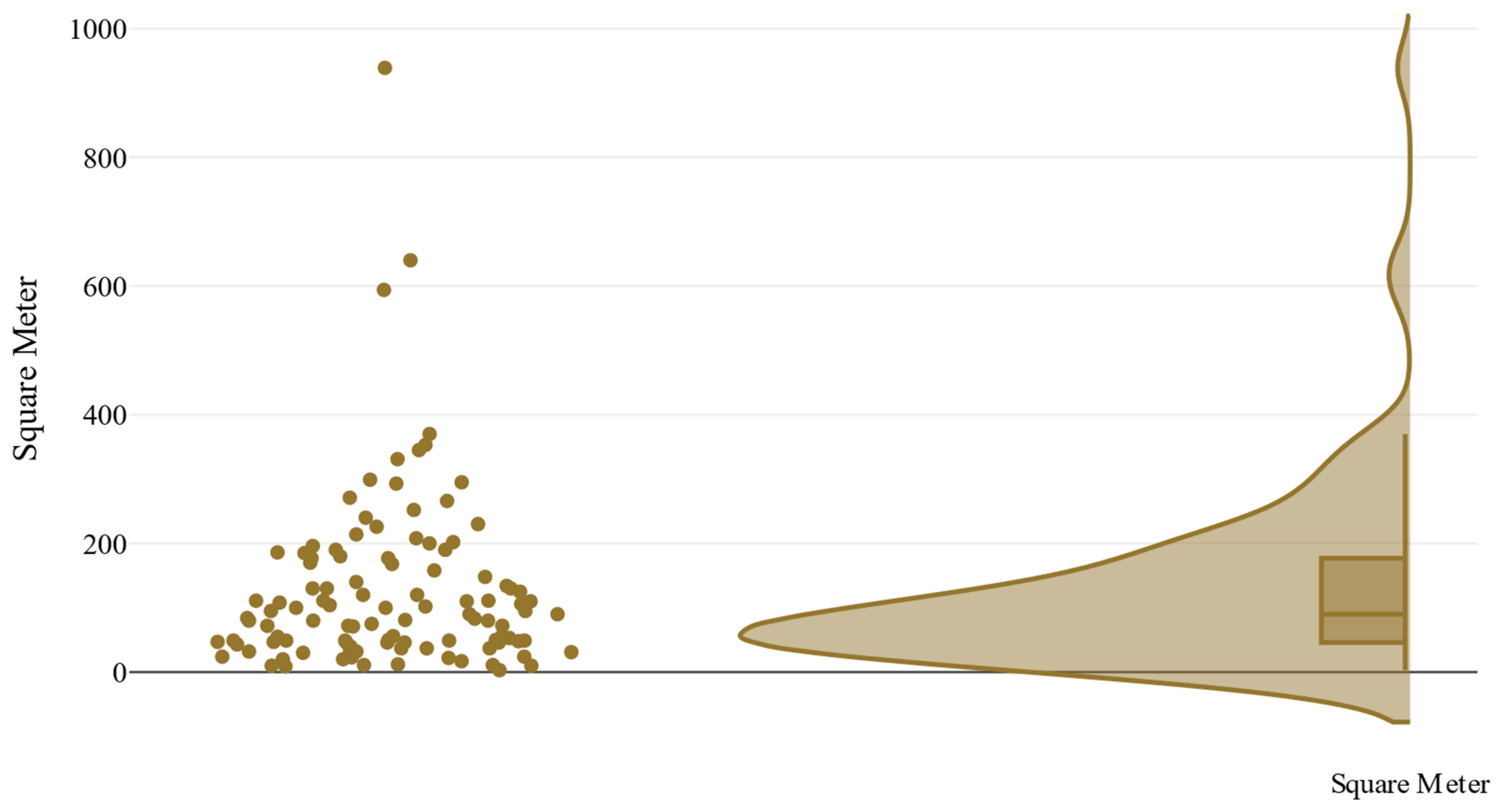 Buildings 14 03410 g010