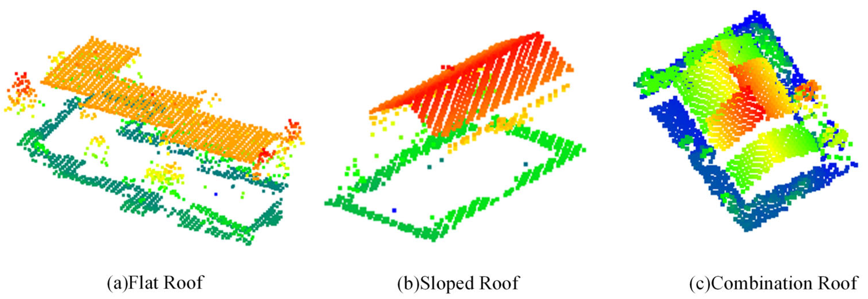Buildings 14 03412 g003