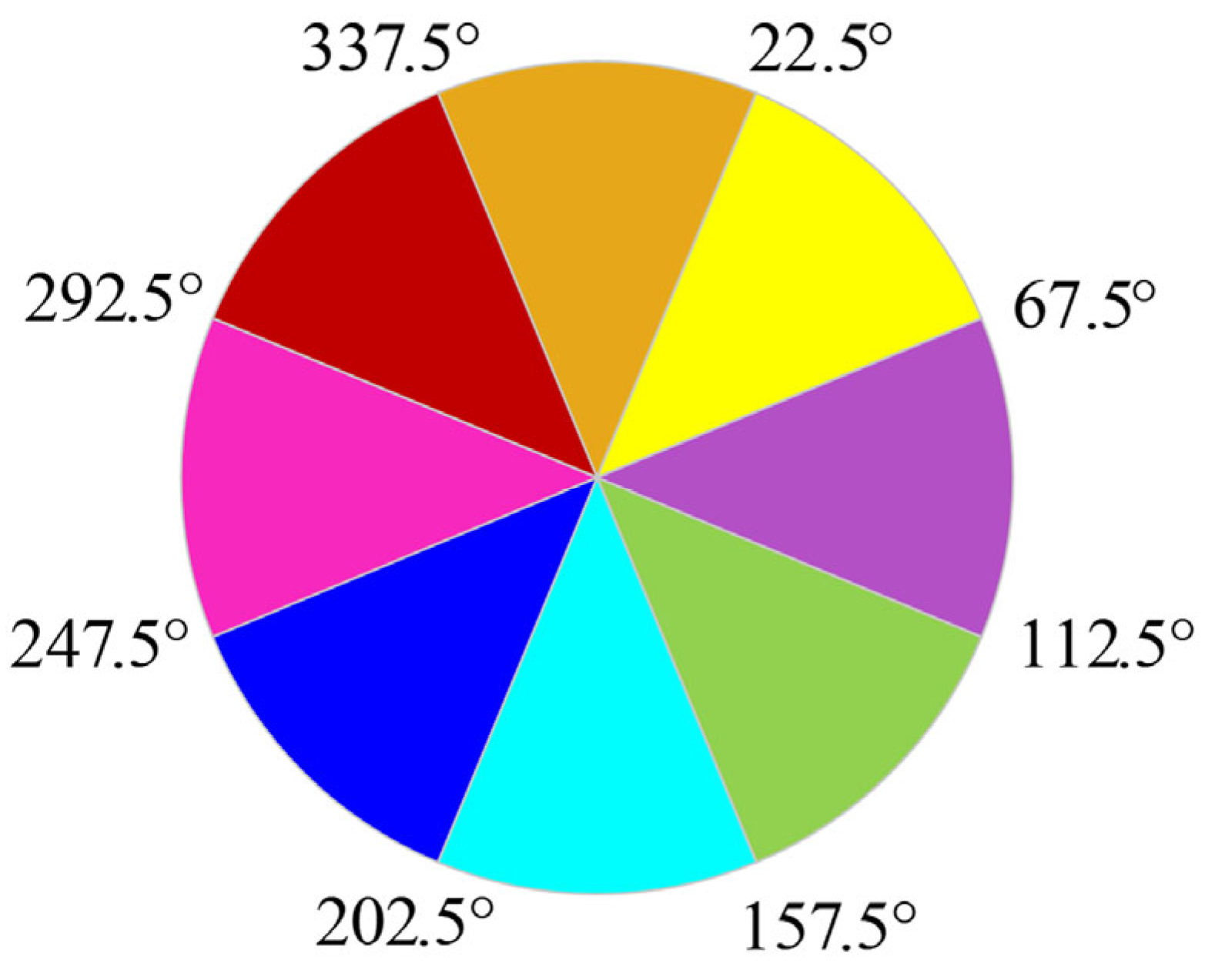 Buildings 14 03412 g007