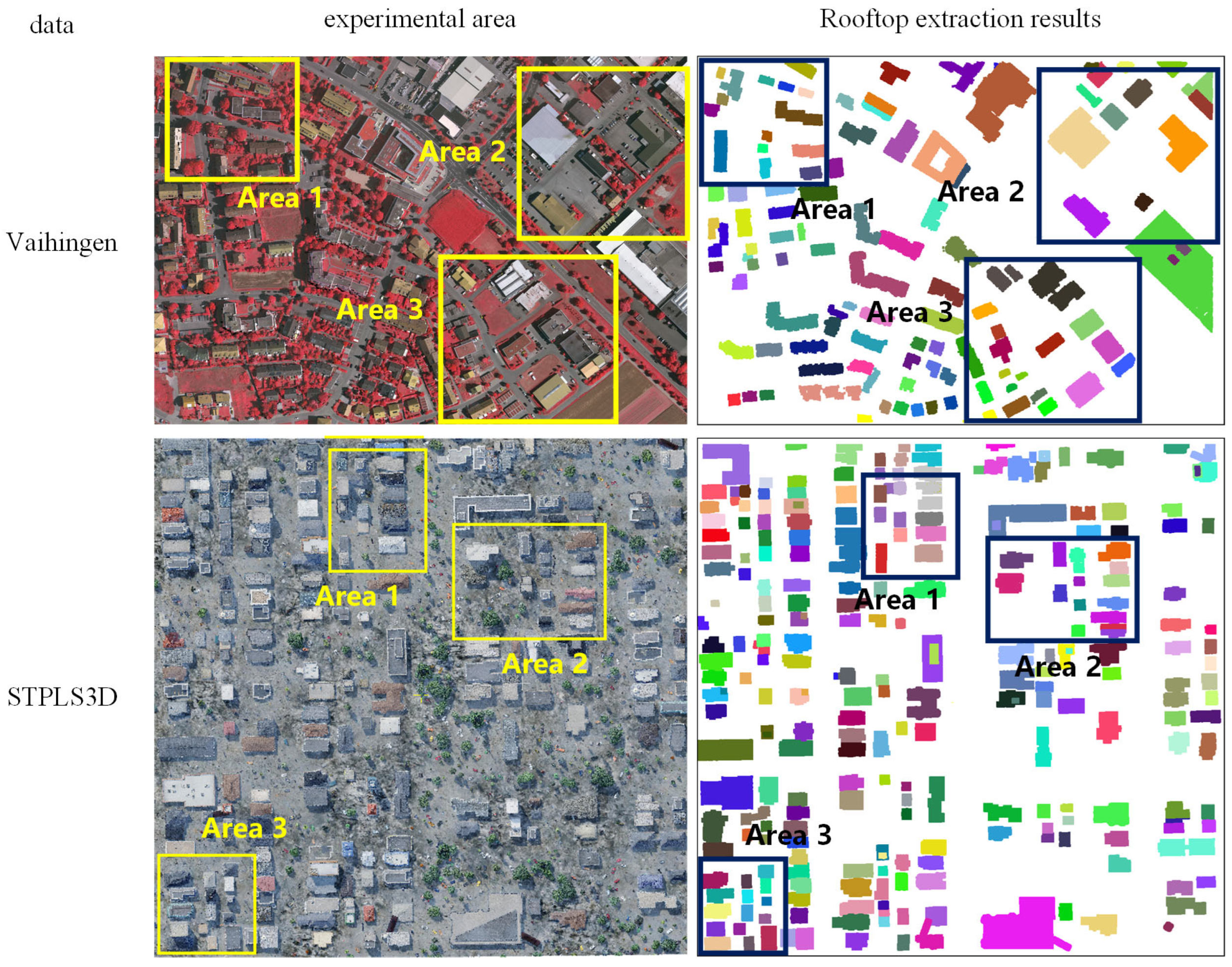 Buildings 14 03412 g009