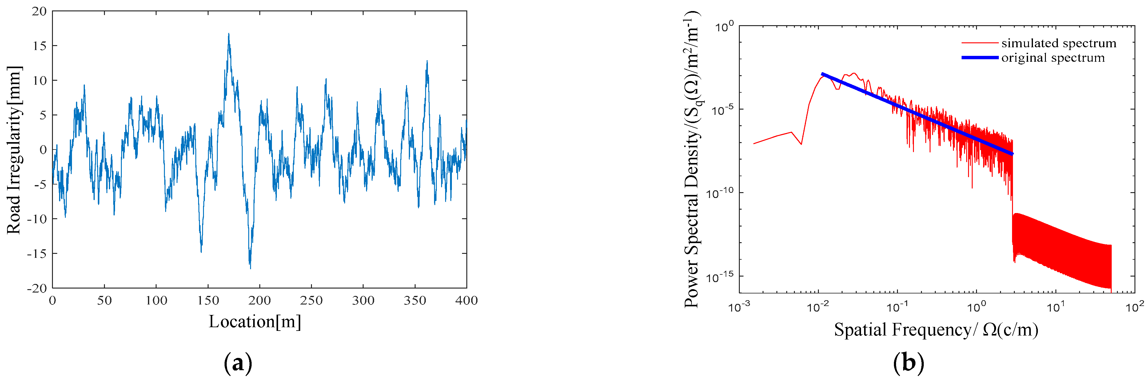 Buildings 14 03413 g007