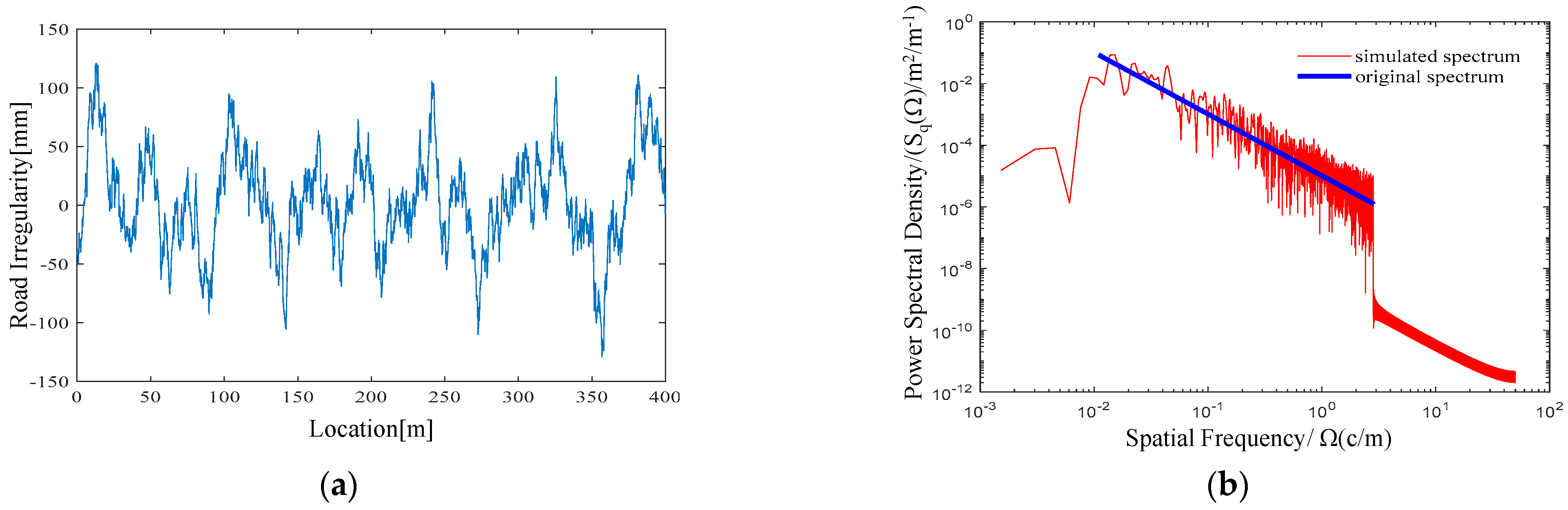 Buildings 14 03413 g008