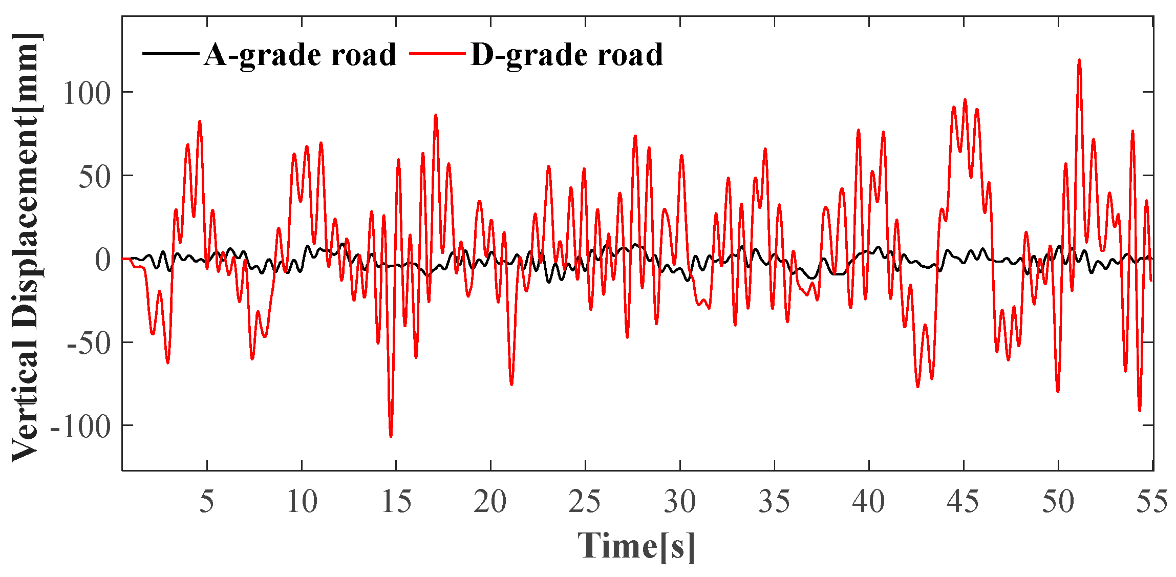 Buildings 14 03413 g009