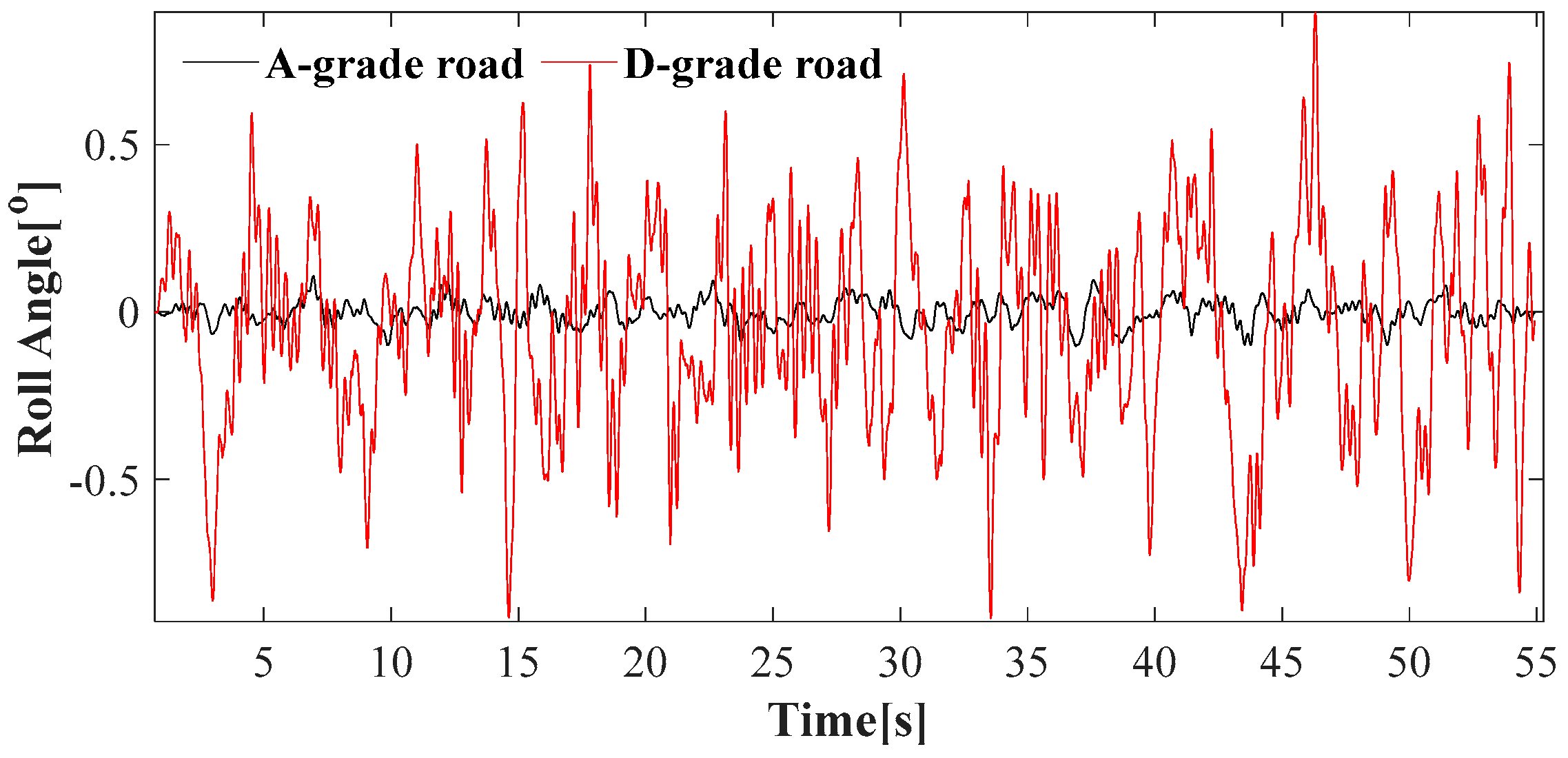 Buildings 14 03413 g010