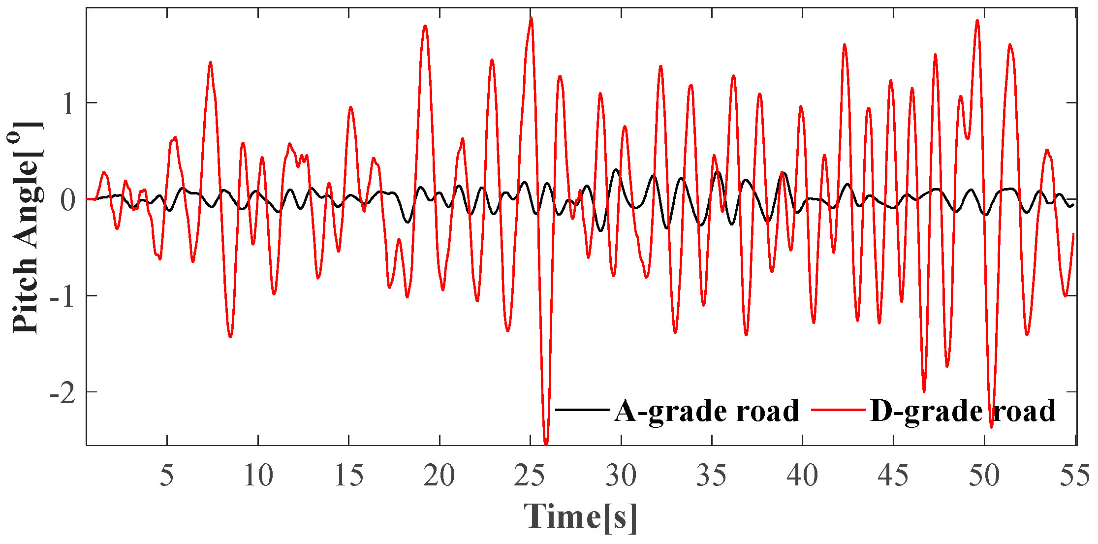 Buildings 14 03413 g011
