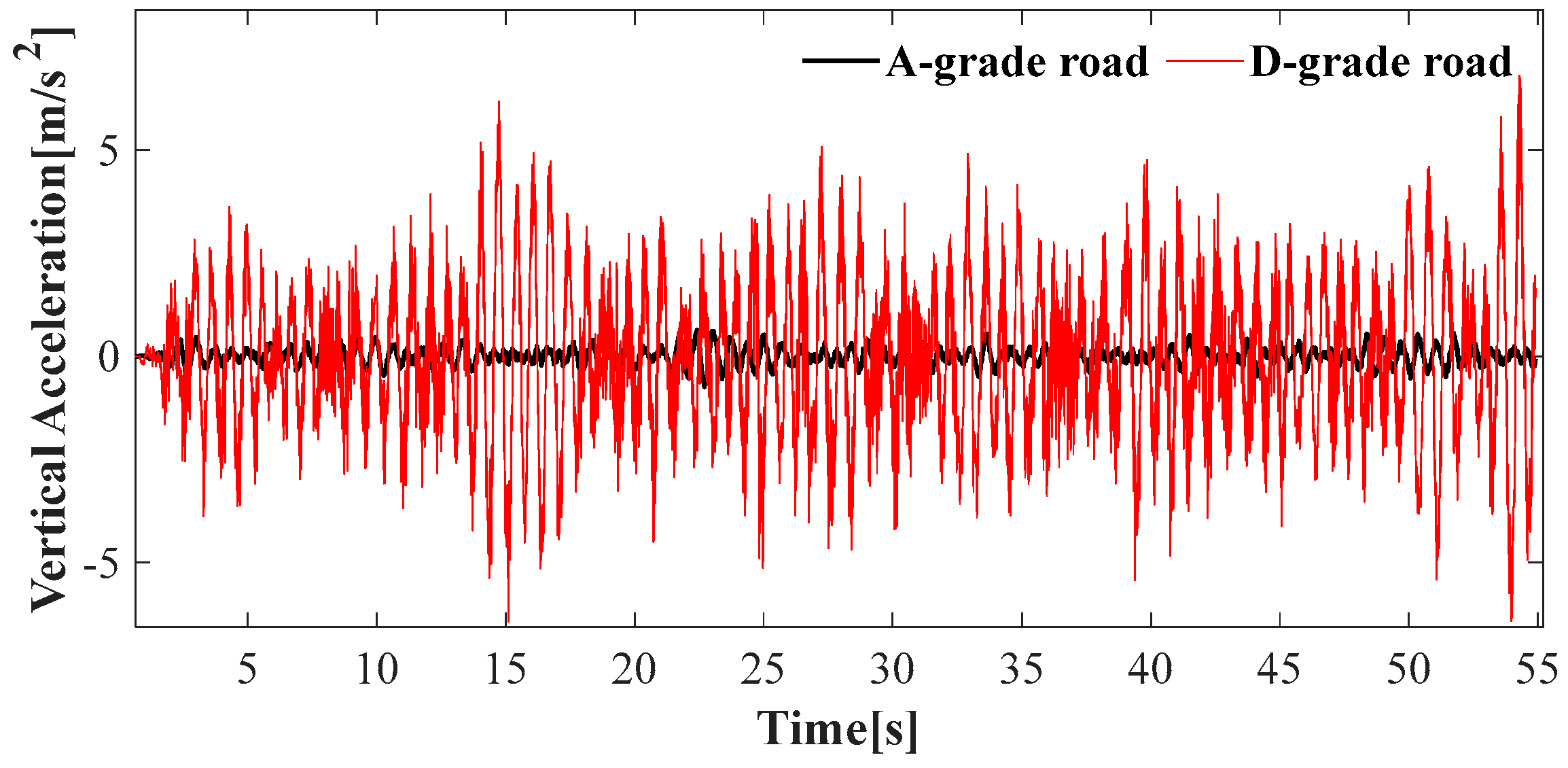 Buildings 14 03413 g012