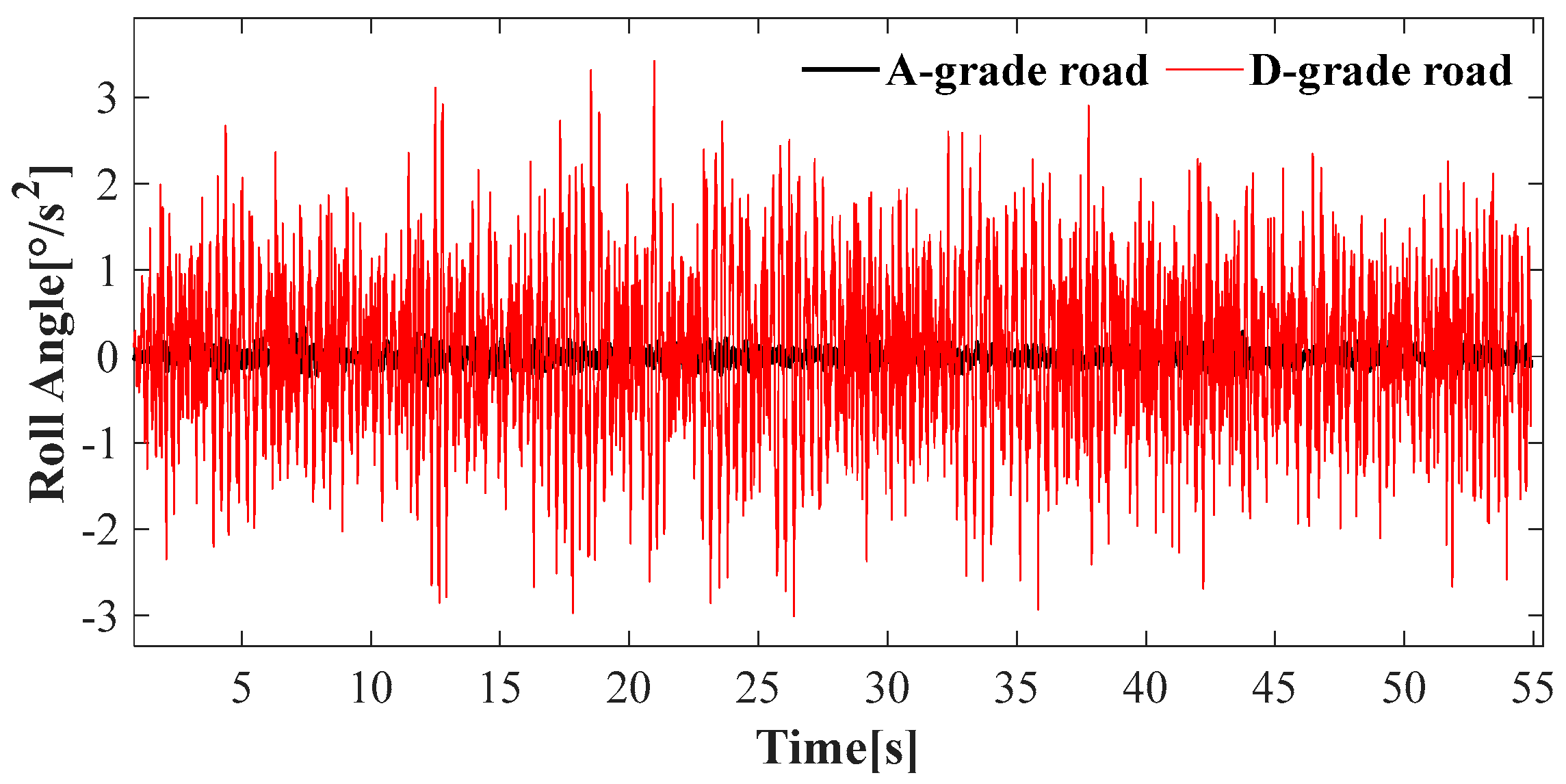 Buildings 14 03413 g013