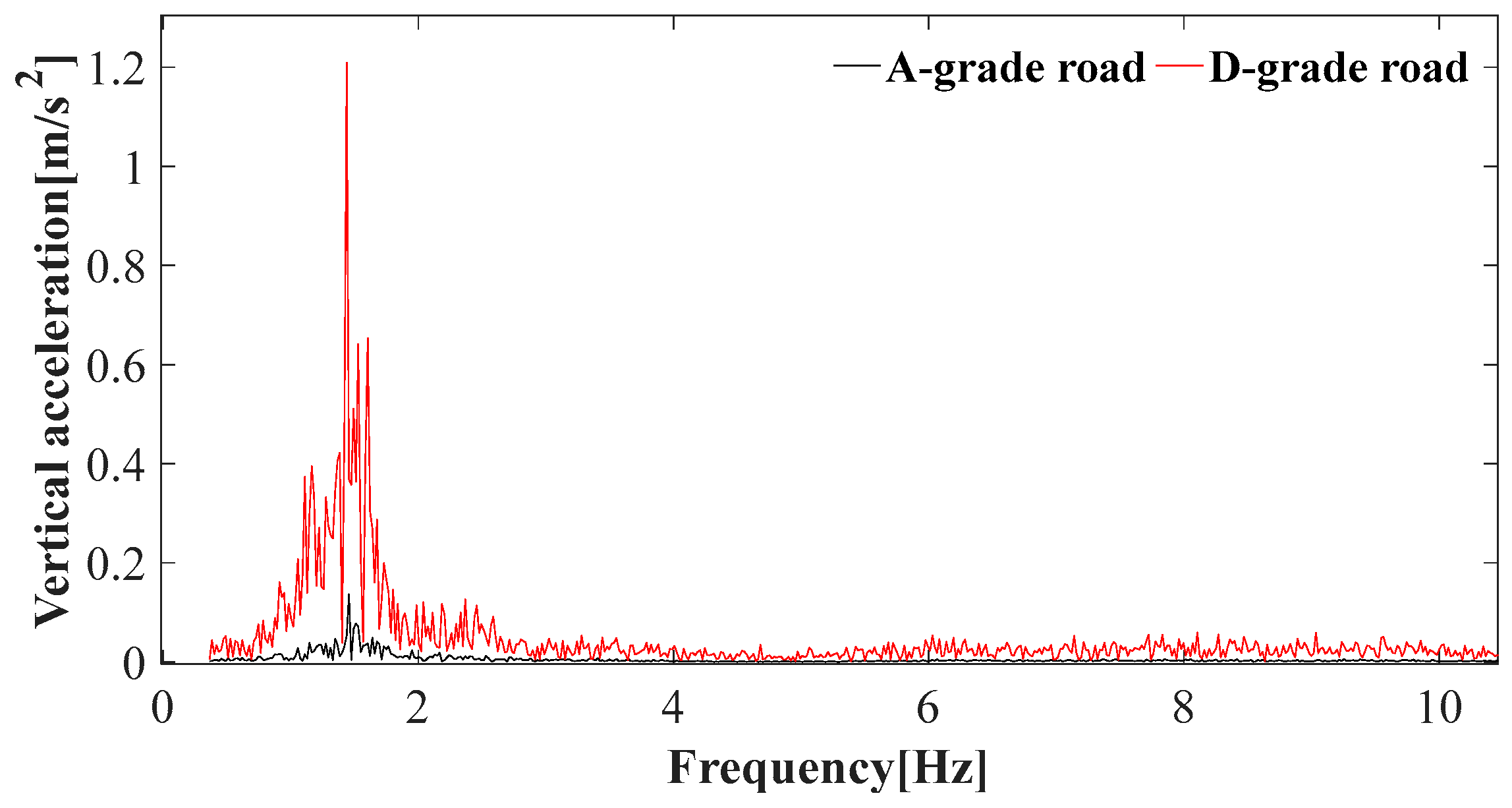 Buildings 14 03413 g015