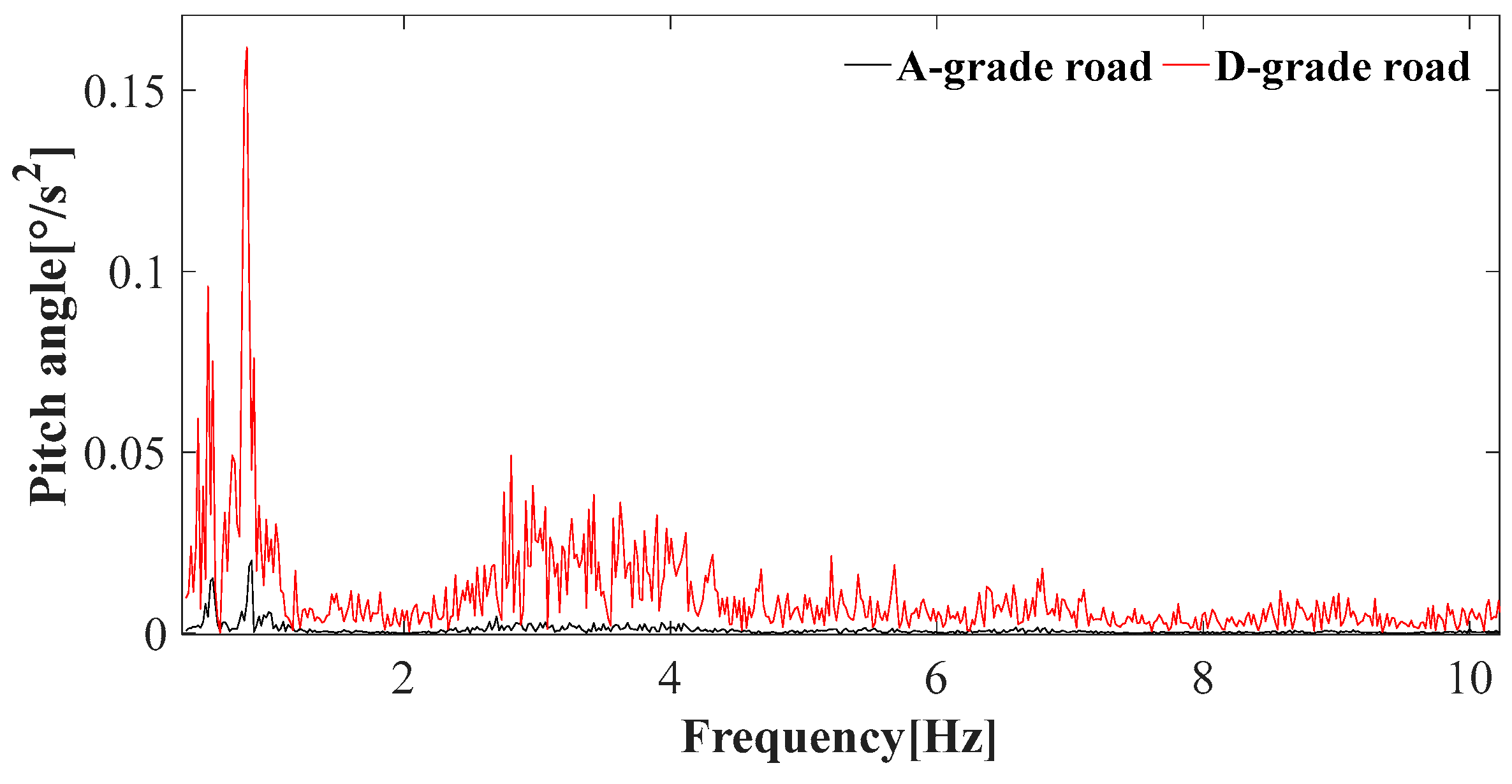 Buildings 14 03413 g017