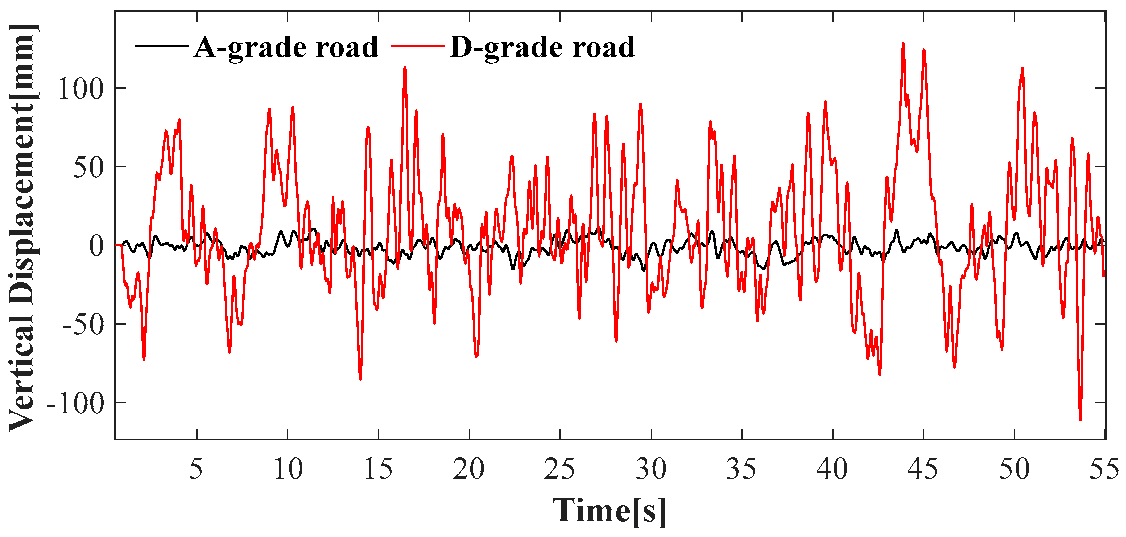 Buildings 14 03413 g018