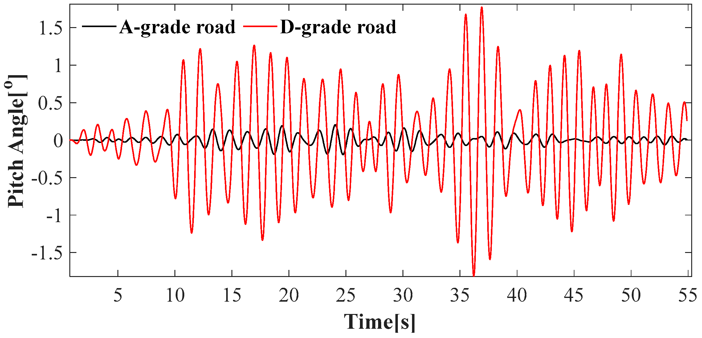 Buildings 14 03413 g020