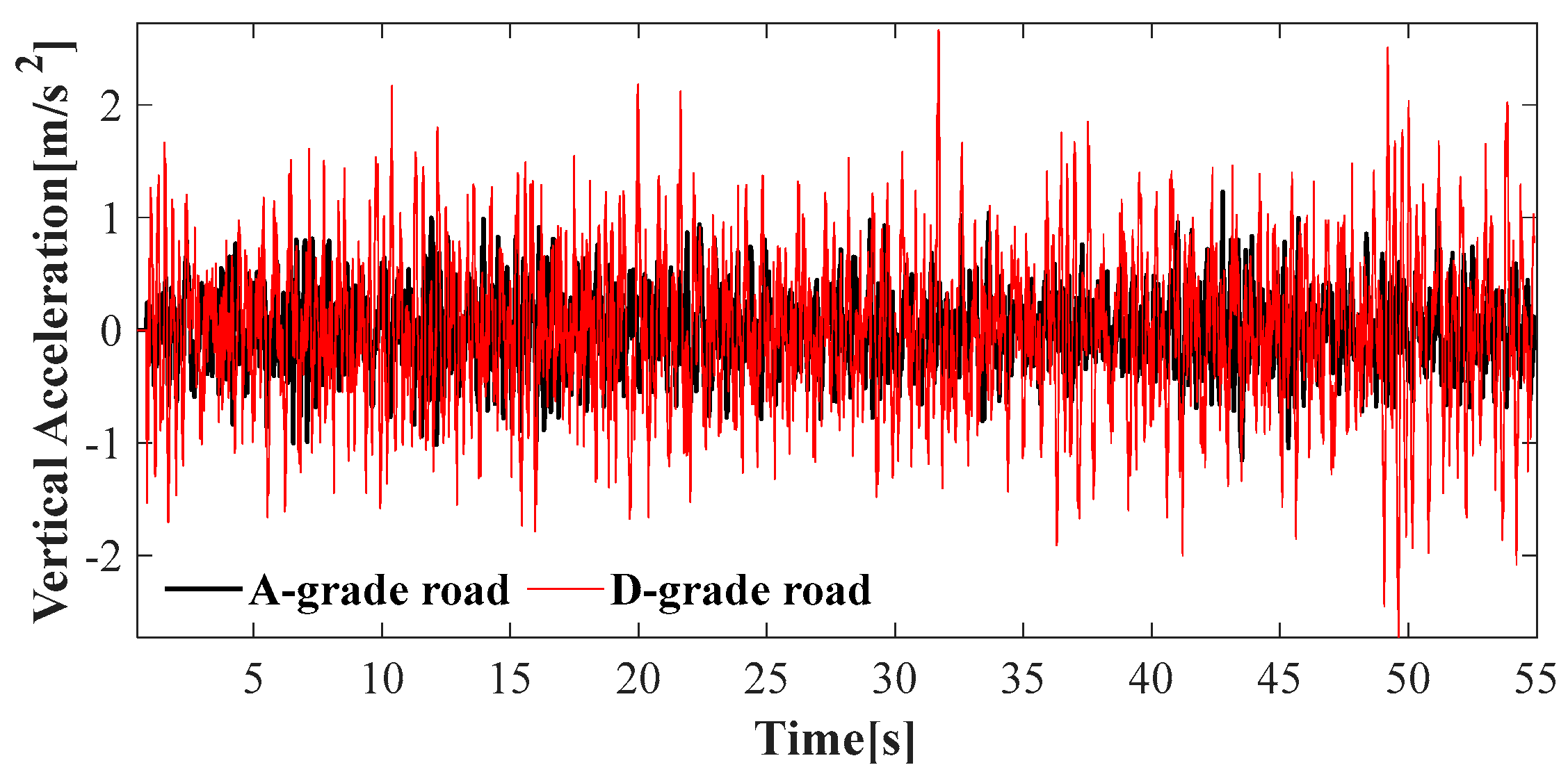 Buildings 14 03413 g021