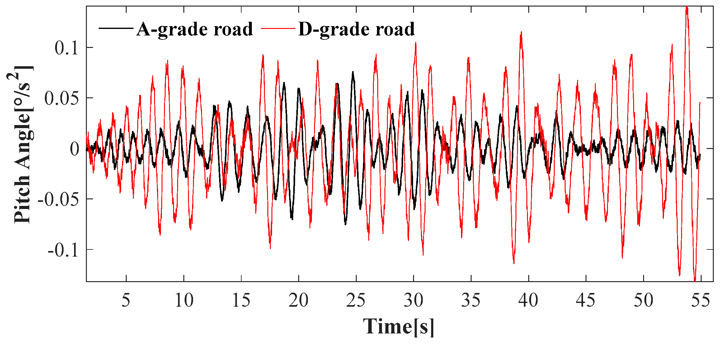 Buildings 14 03413 g023