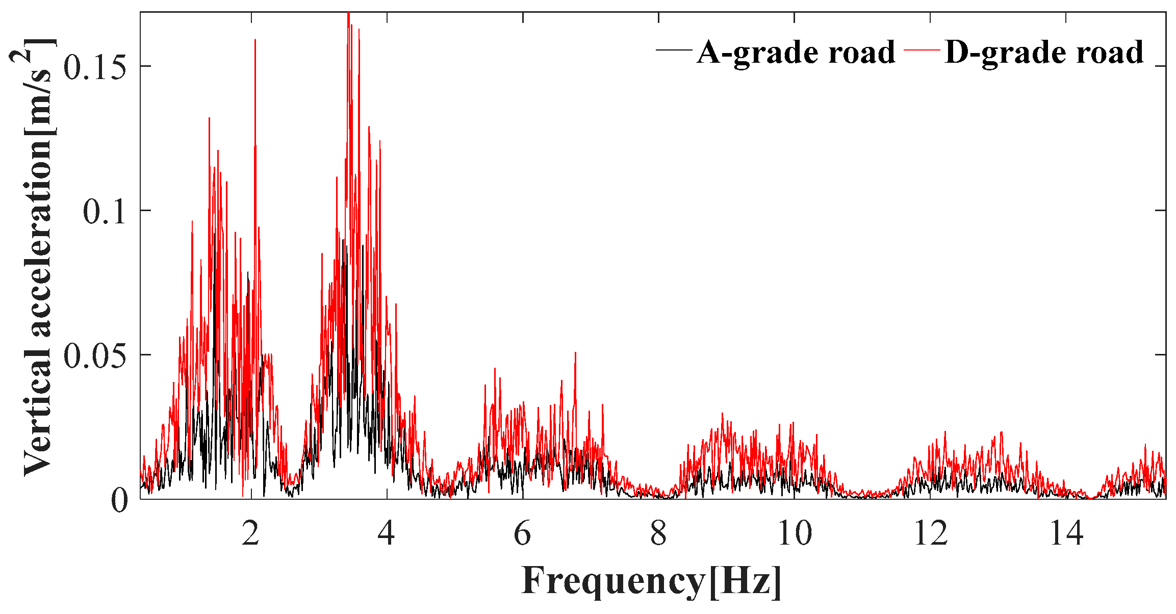 Buildings 14 03413 g024