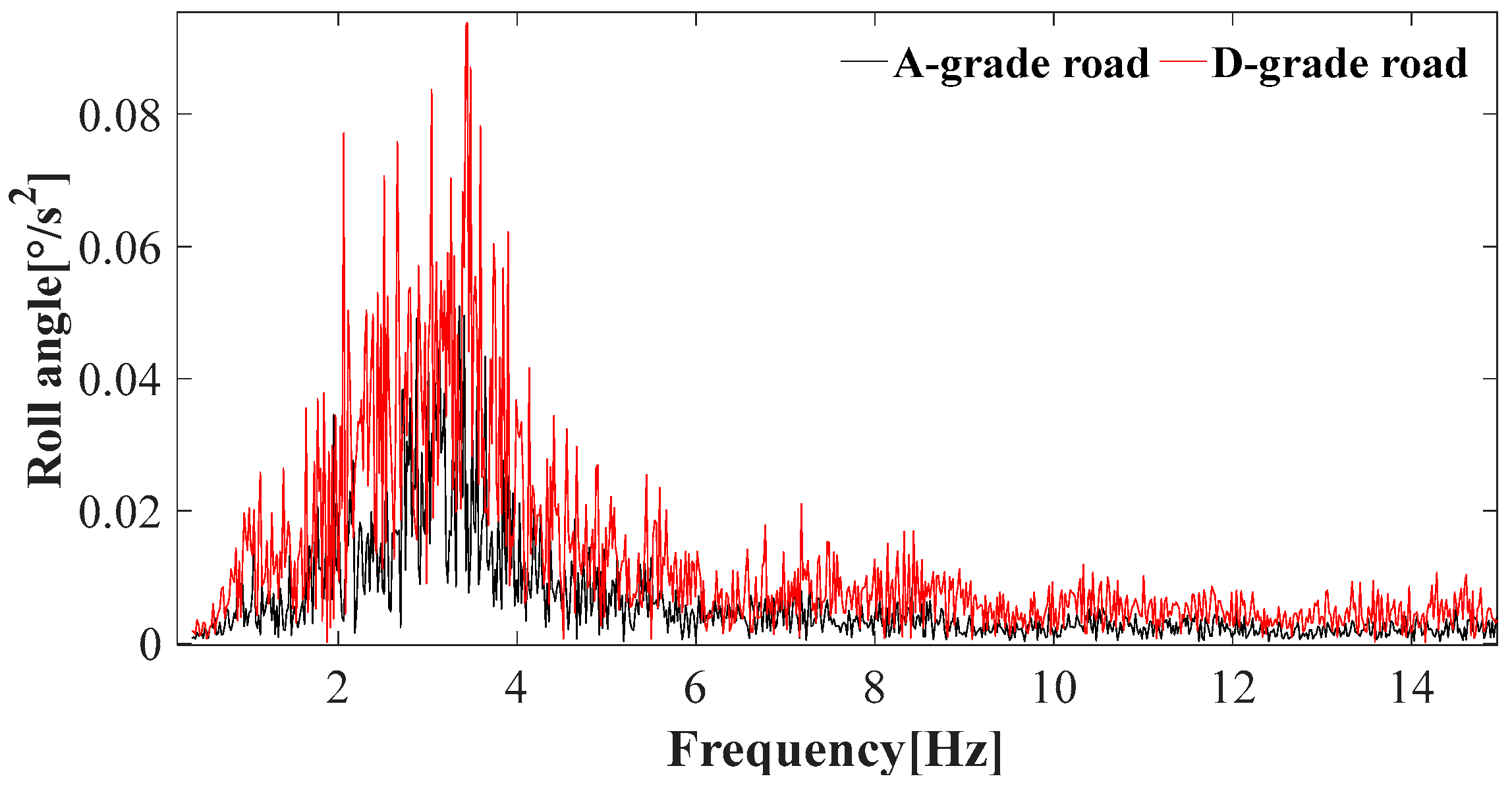 Buildings 14 03413 g025