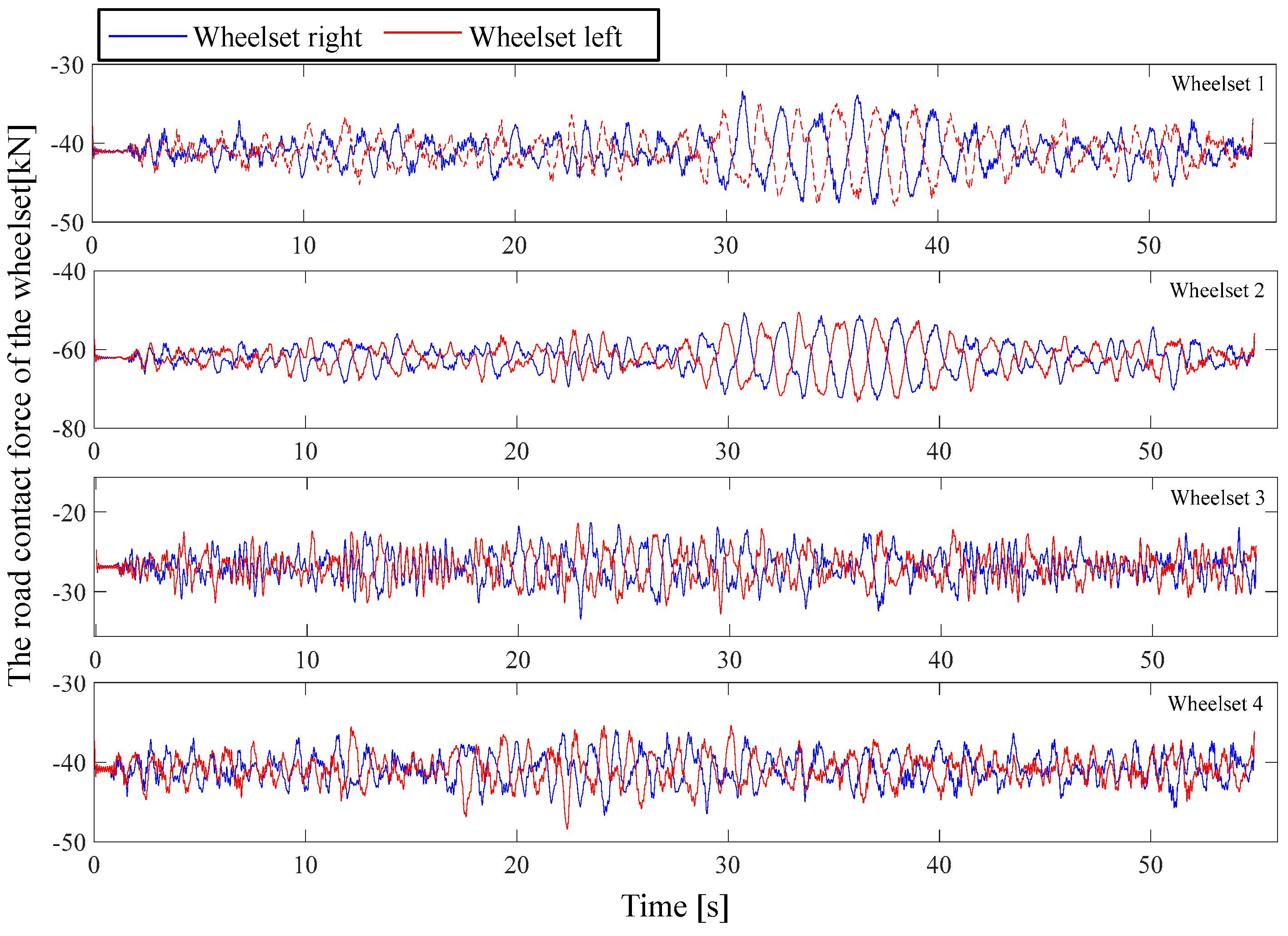 Buildings 14 03413 g027