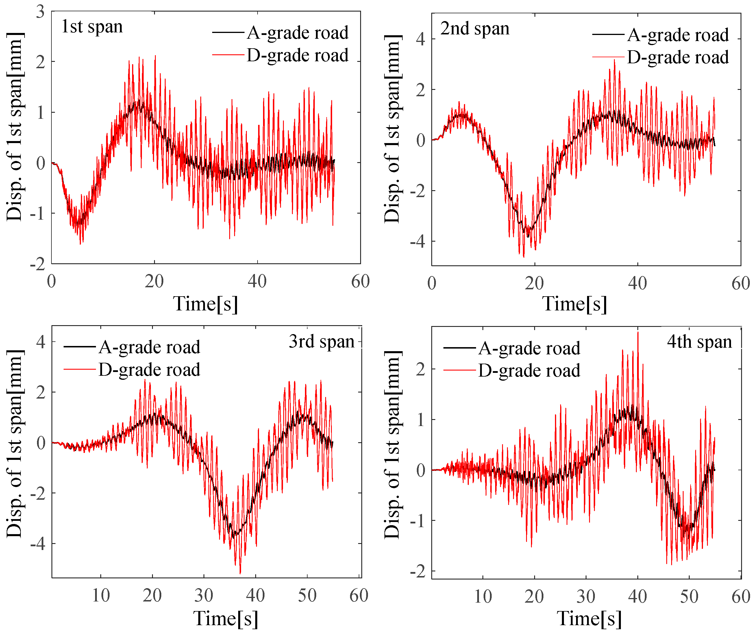 Buildings 14 03413 g029