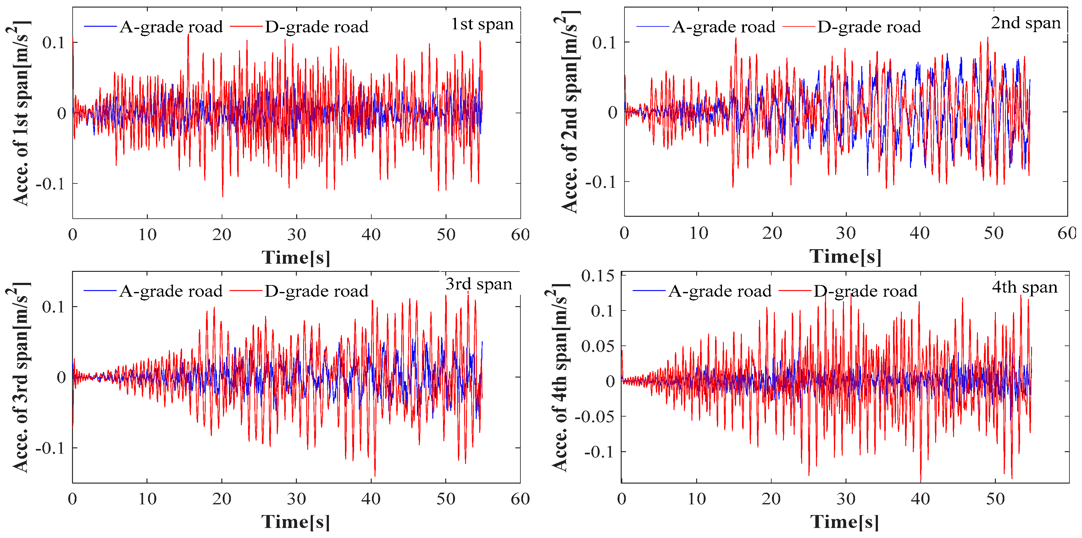 Buildings 14 03413 g030
