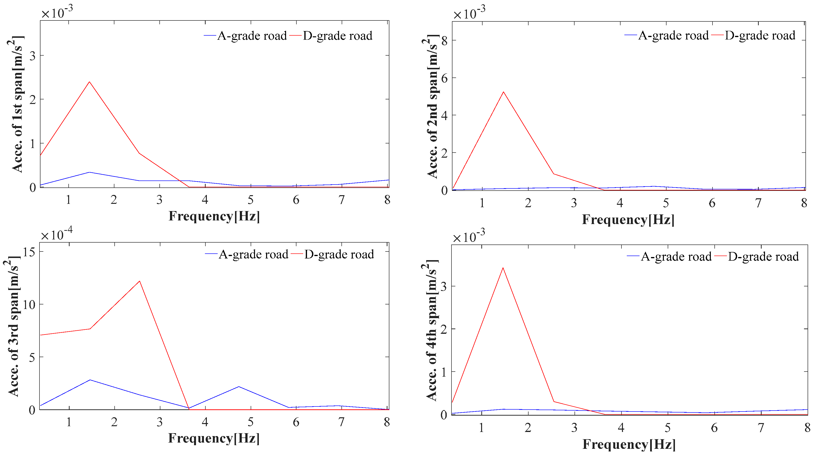 Buildings 14 03413 g031