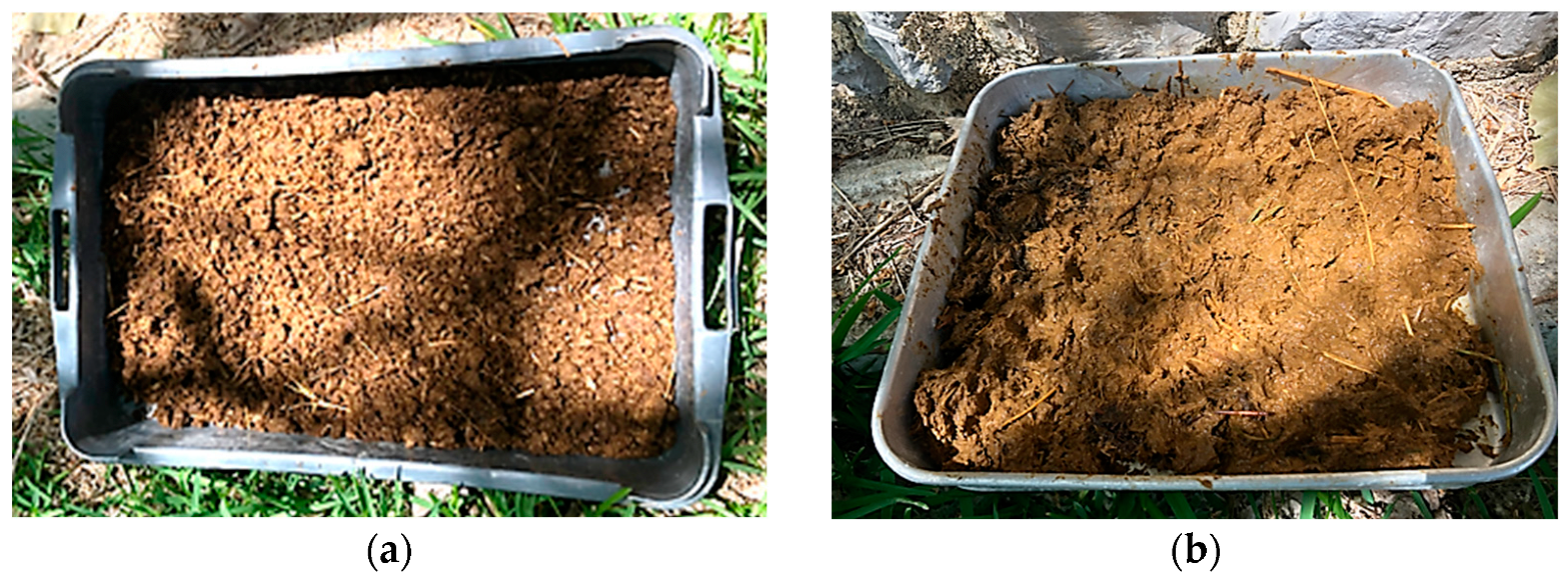 Buildings 14 03414 g001