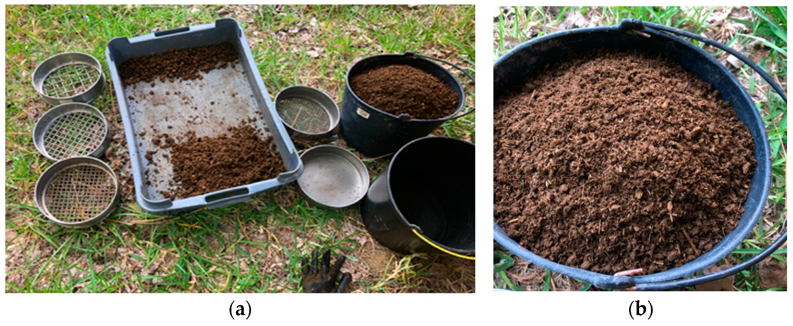 Buildings 14 03414 g002