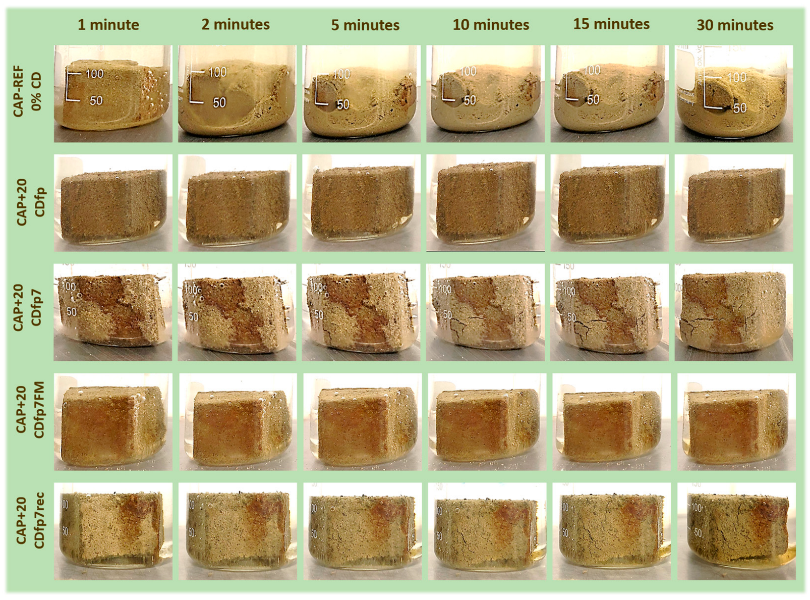 Buildings 14 03414 g010