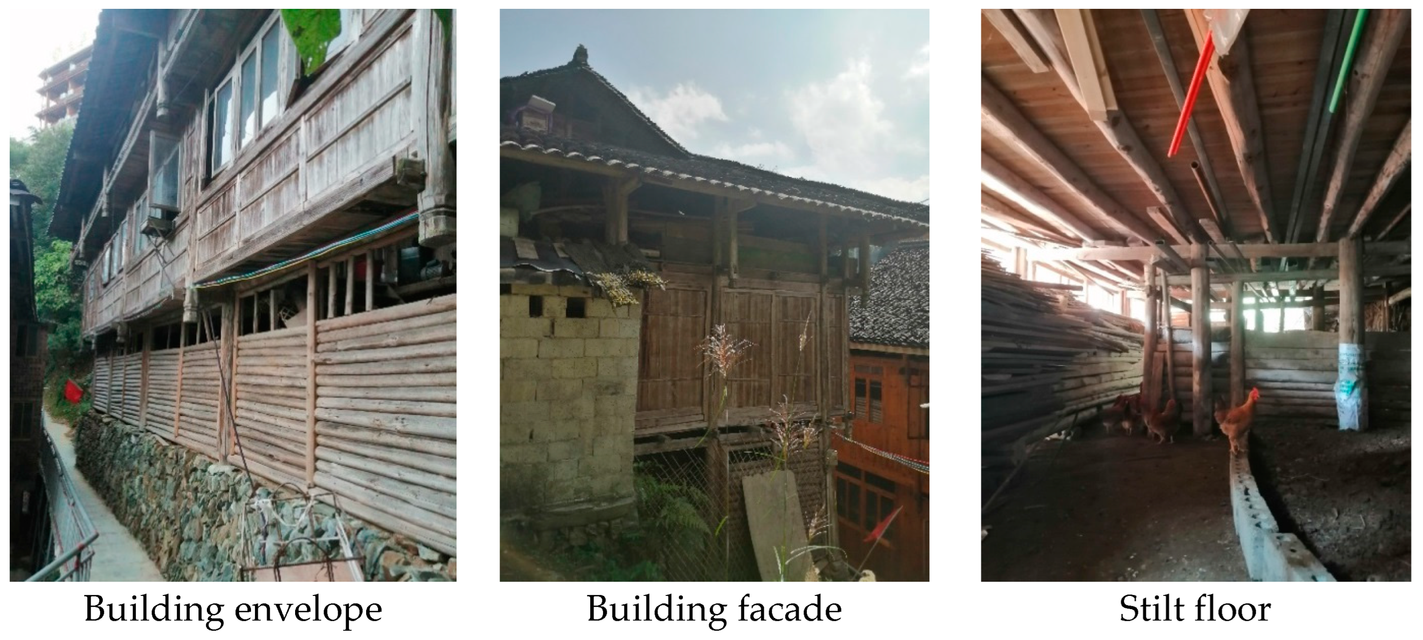 Buildings 14 03415 g008