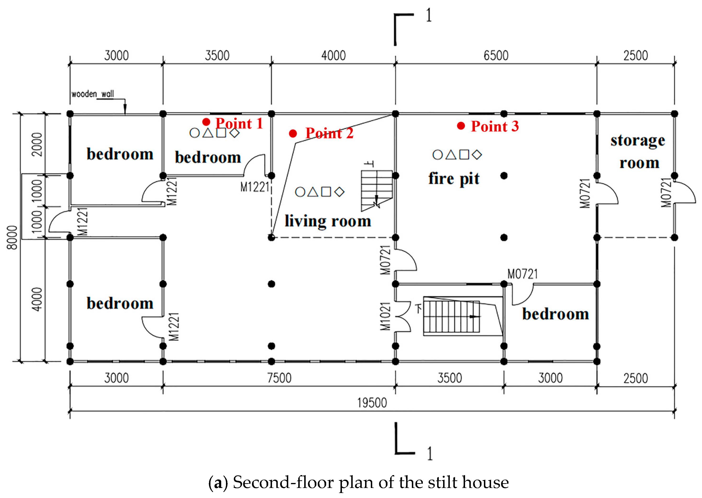 Buildings 14 03415 g009a