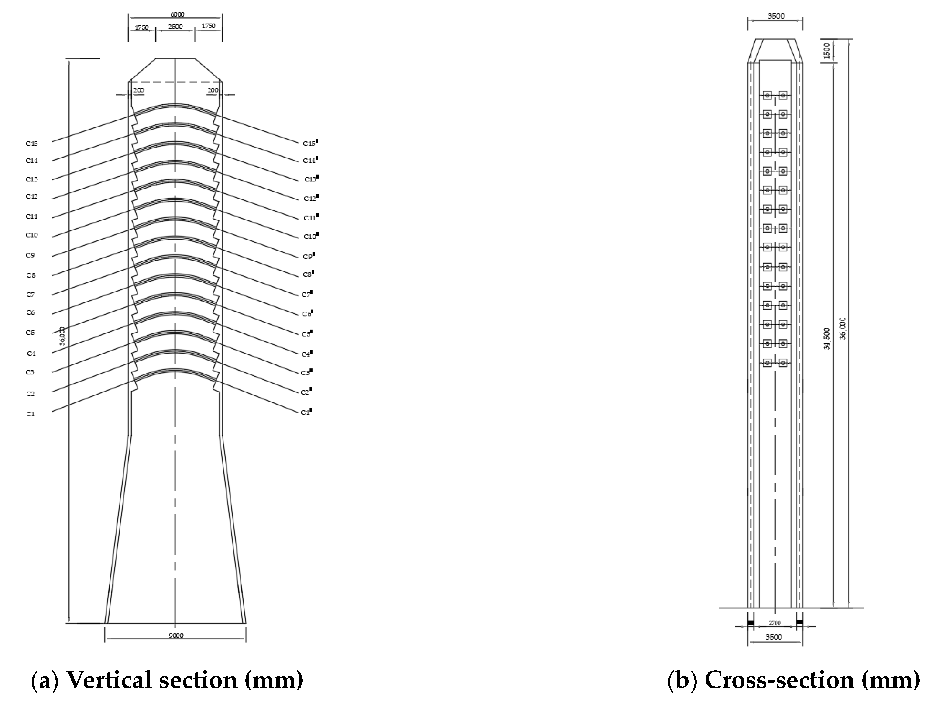 Buildings 14 03416 g004