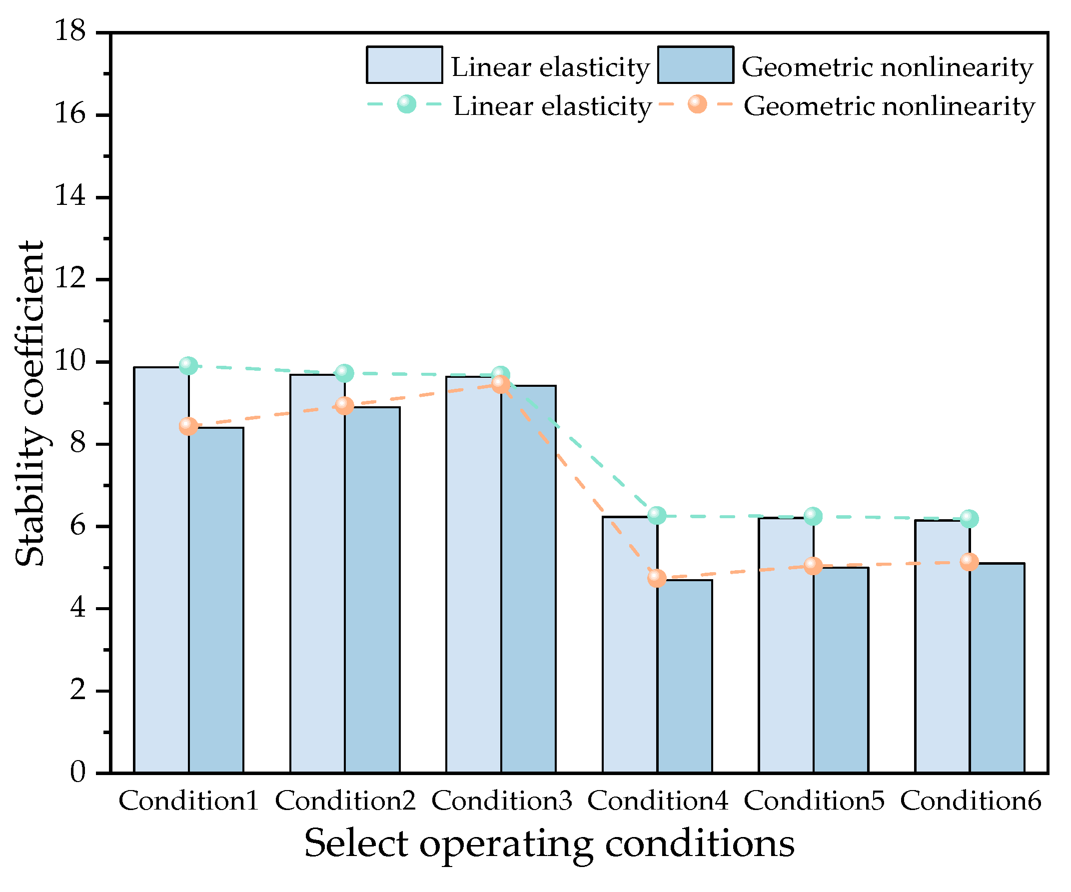 Buildings 14 03416 g027