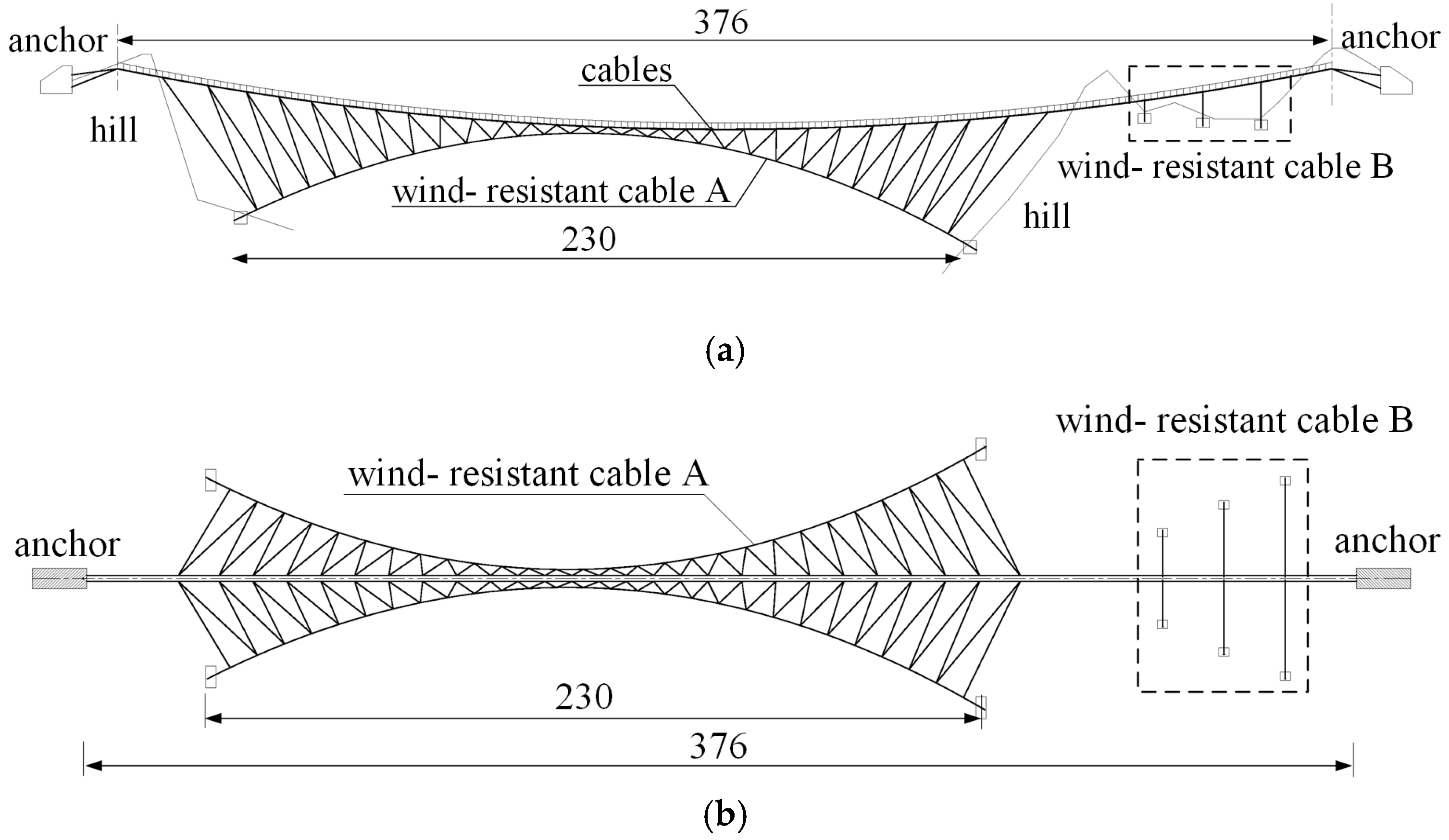 Buildings 14 03417 g002