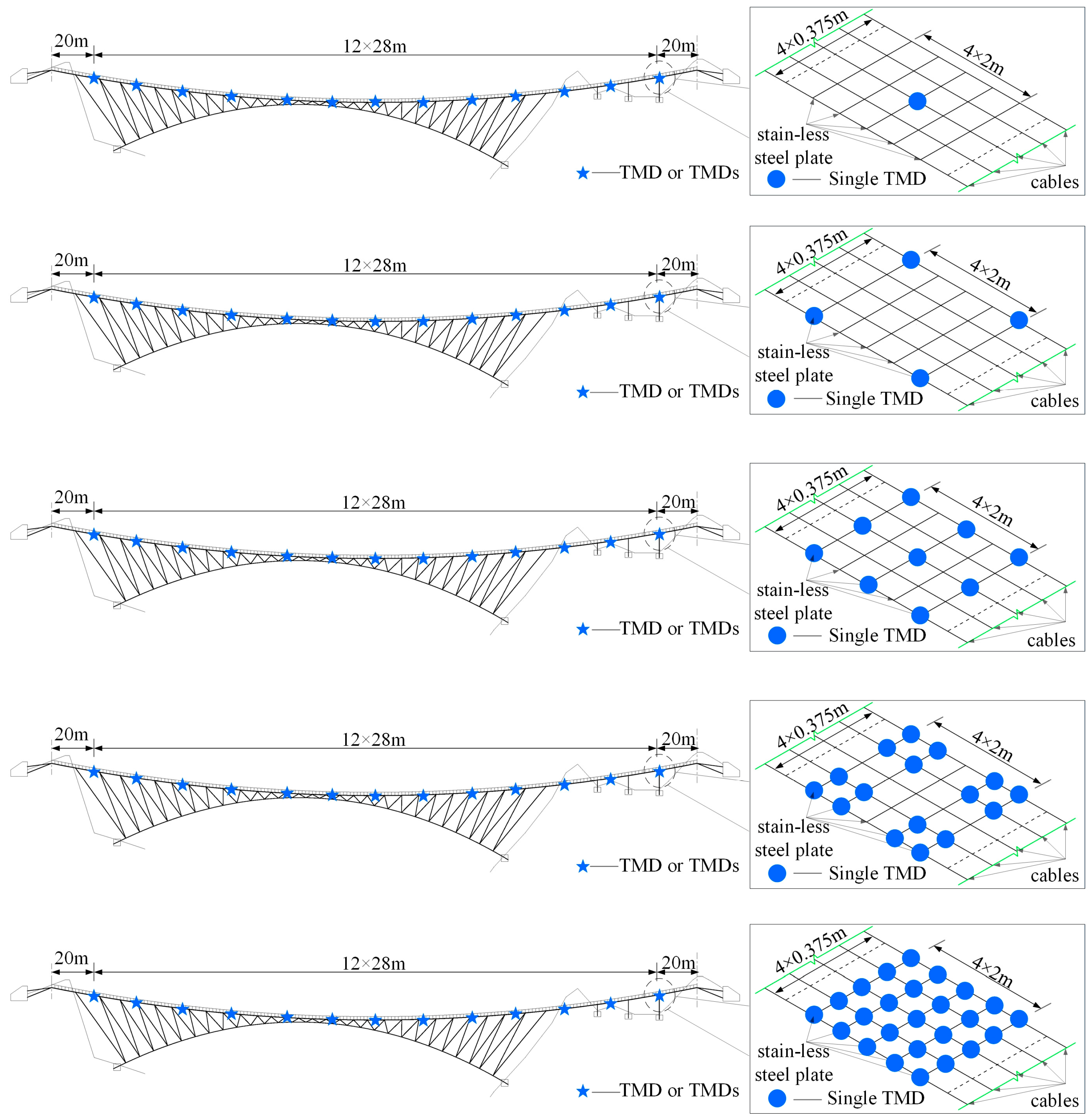 Buildings 14 03417 g007