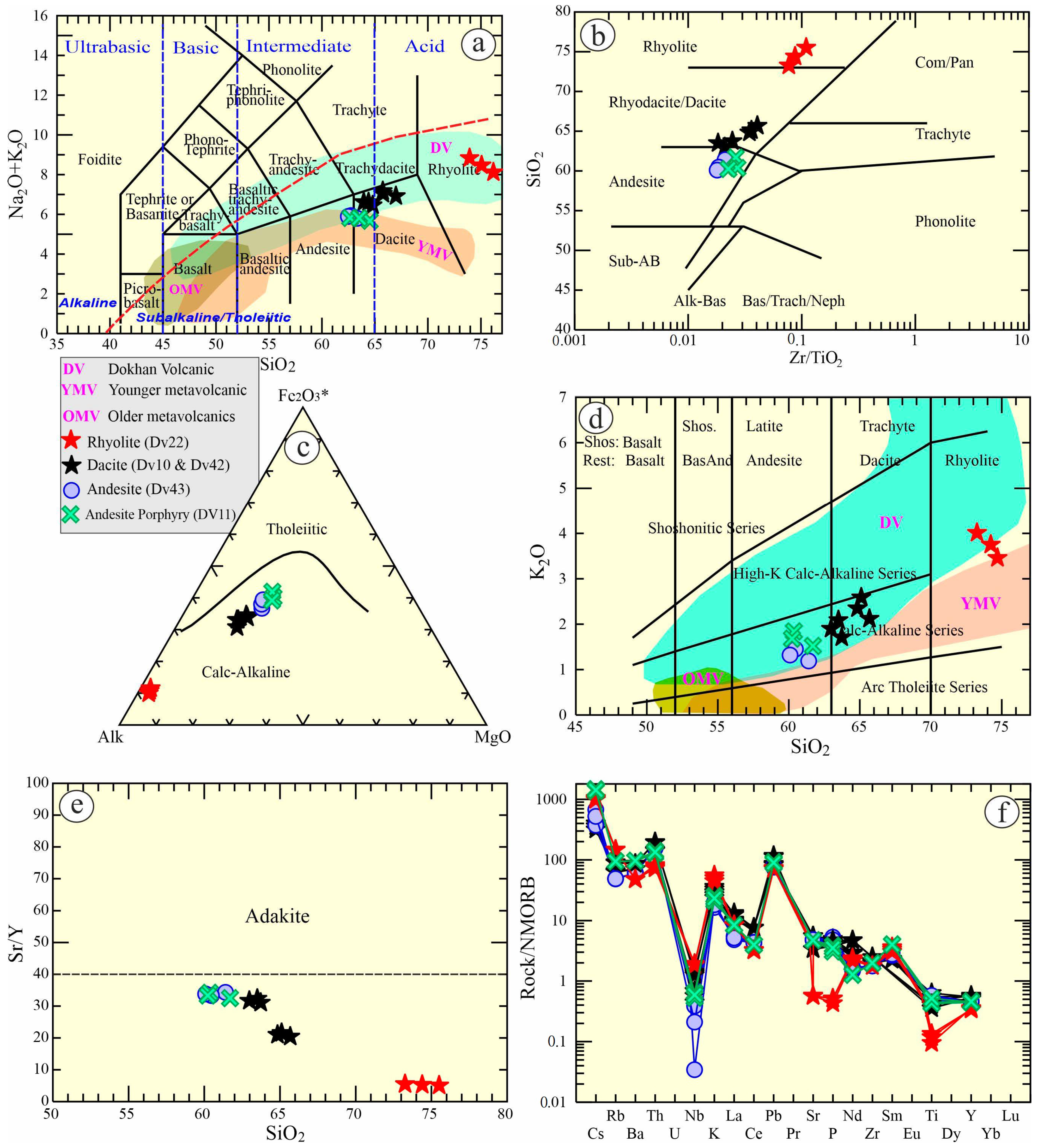 Buildings 14 03418 g006
