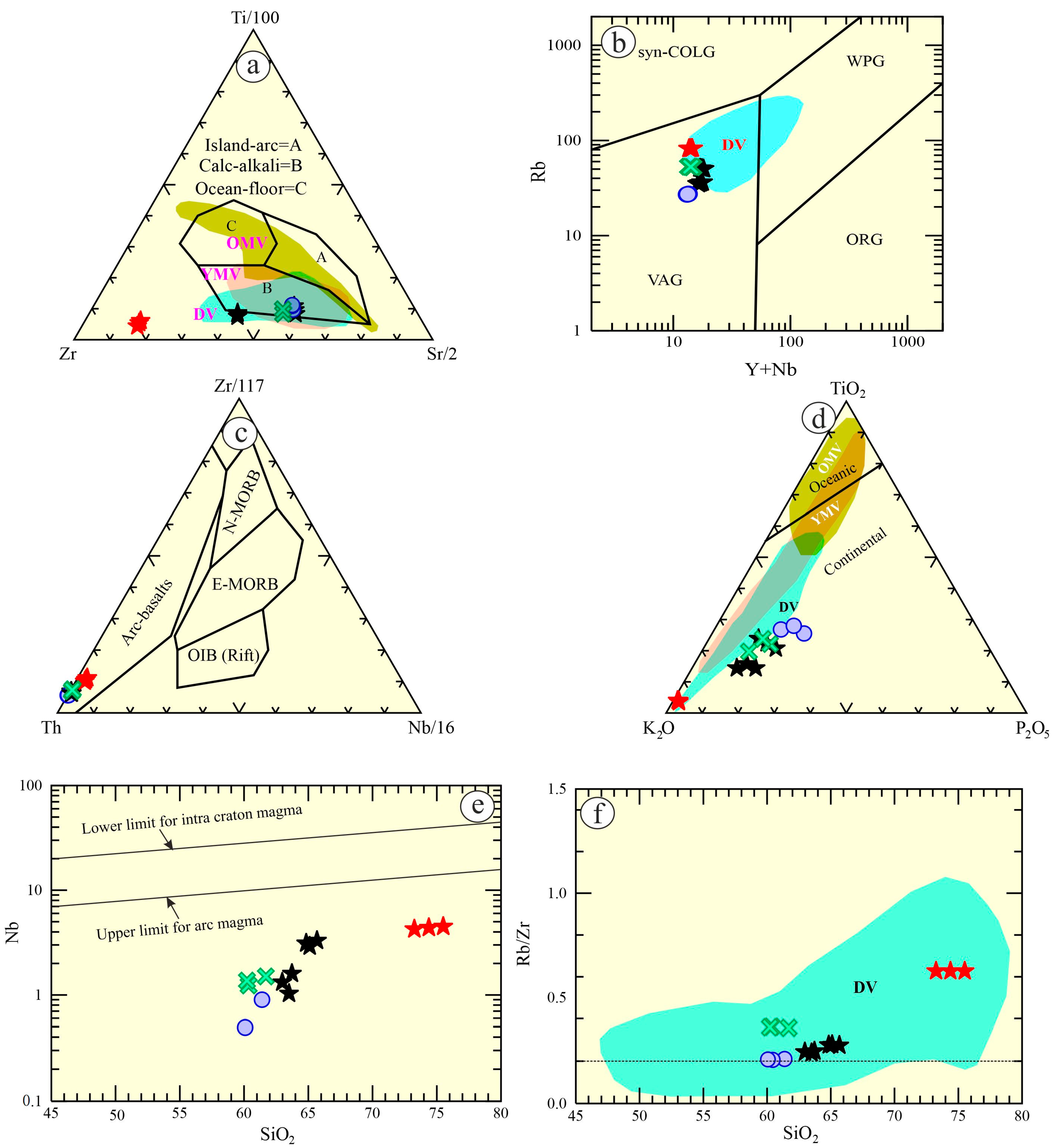 Buildings 14 03418 g007