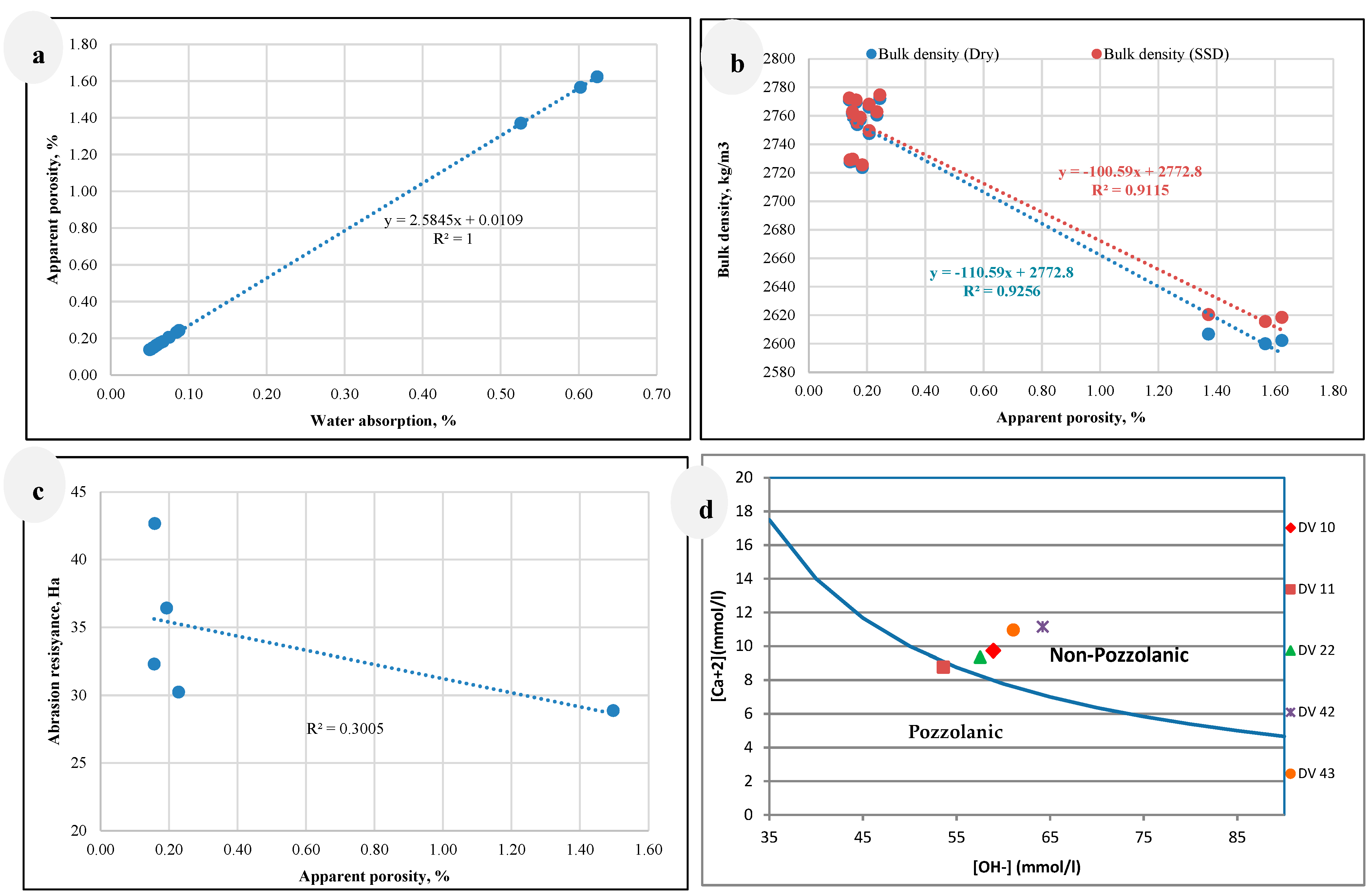 Buildings 14 03418 g010